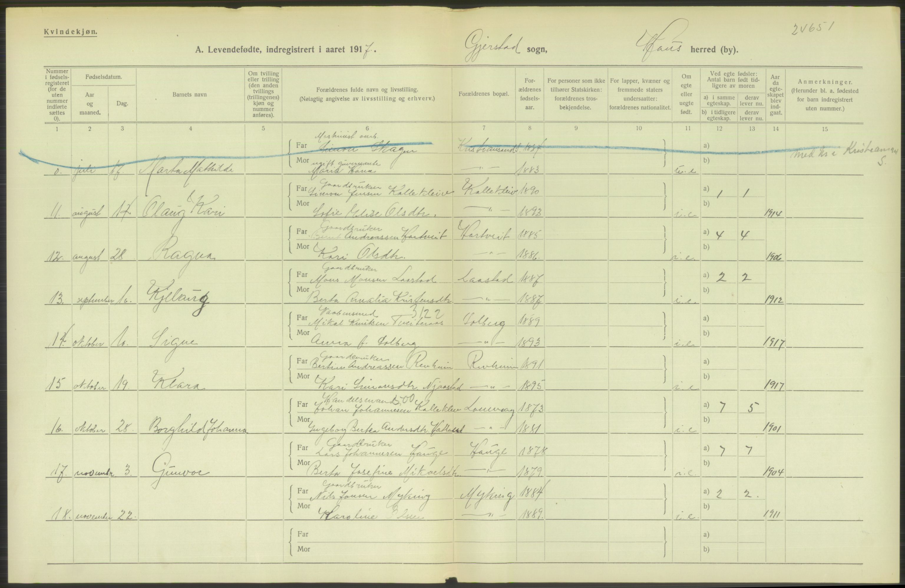 Statistisk sentralbyrå, Sosiodemografiske emner, Befolkning, RA/S-2228/D/Df/Dfb/Dfbg/L0034: S. Bergenhus amt: Levendefødte menn og kvinner. Bygder., 1917, p. 256