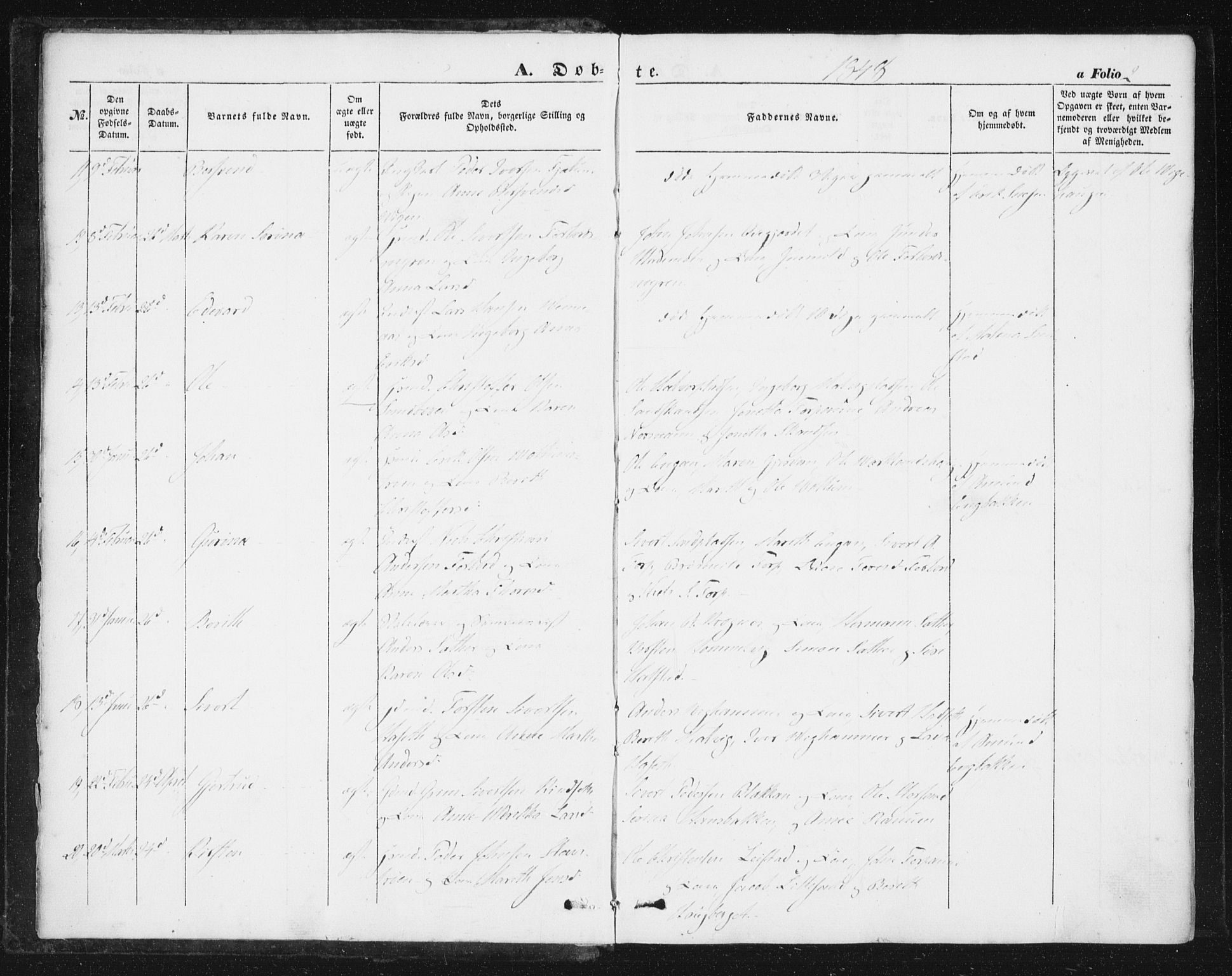 Ministerialprotokoller, klokkerbøker og fødselsregistre - Sør-Trøndelag, AV/SAT-A-1456/616/L0407: Parish register (official) no. 616A04, 1848-1856, p. 2