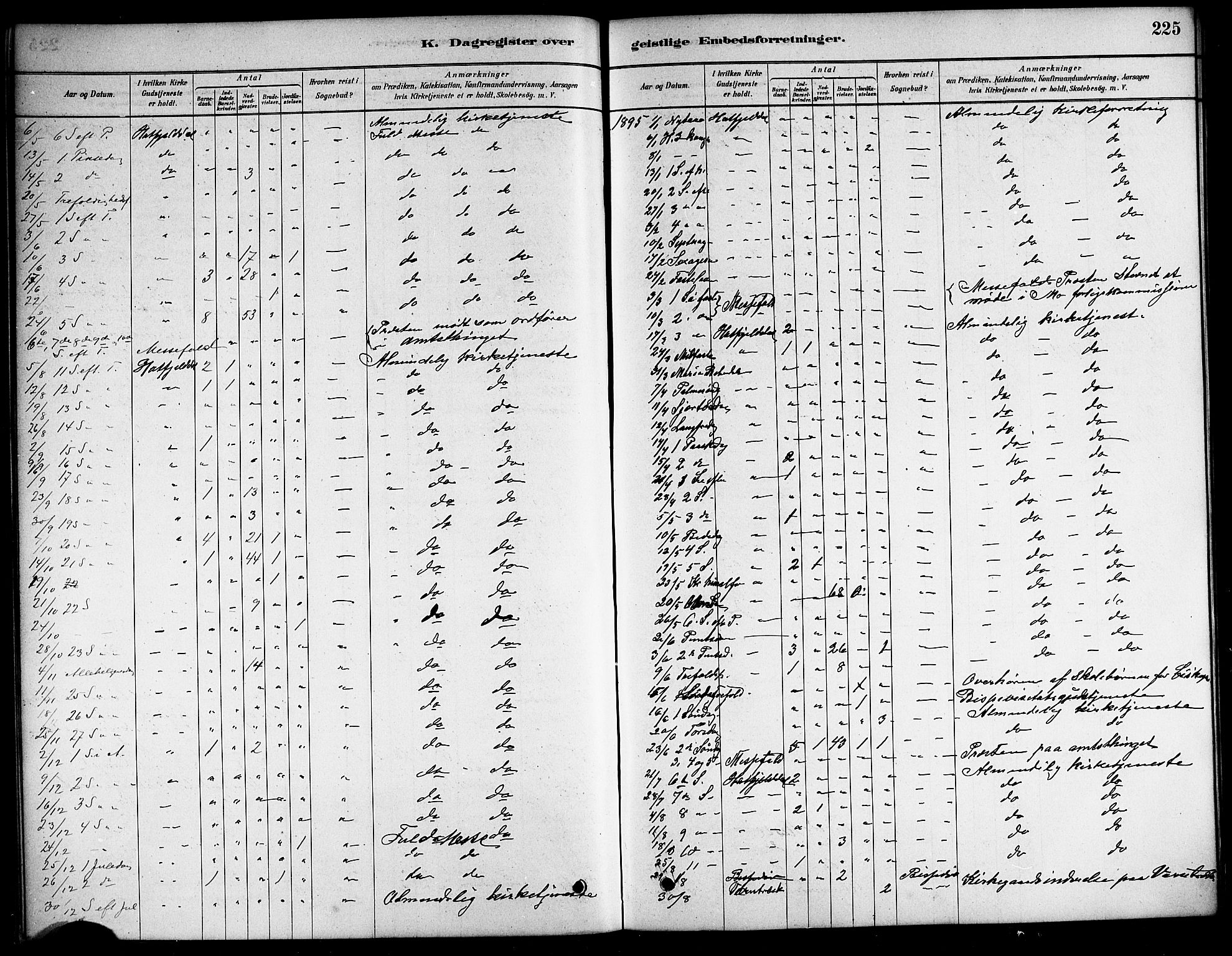Ministerialprotokoller, klokkerbøker og fødselsregistre - Nordland, SAT/A-1459/823/L0330: Parish register (copy) no. 823C02, 1879-1916, p. 225