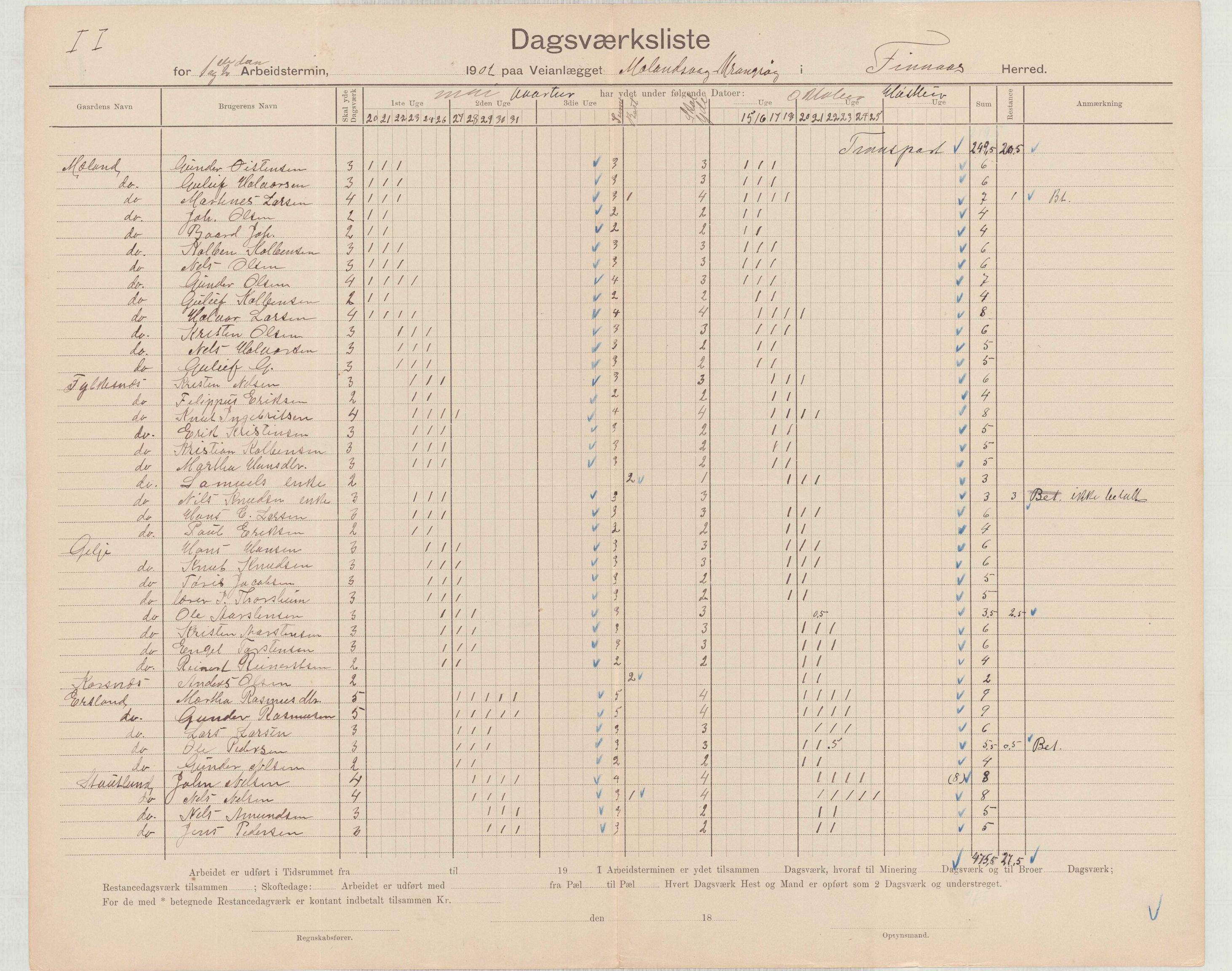 Finnaas kommune. Formannskapet, IKAH/1218a-021/E/Ea/L0002/0002: Rekneskap for veganlegg / Rekneskap for veganlegget Urangsvåg - Mælandsvåg, 1901-1903, p. 71