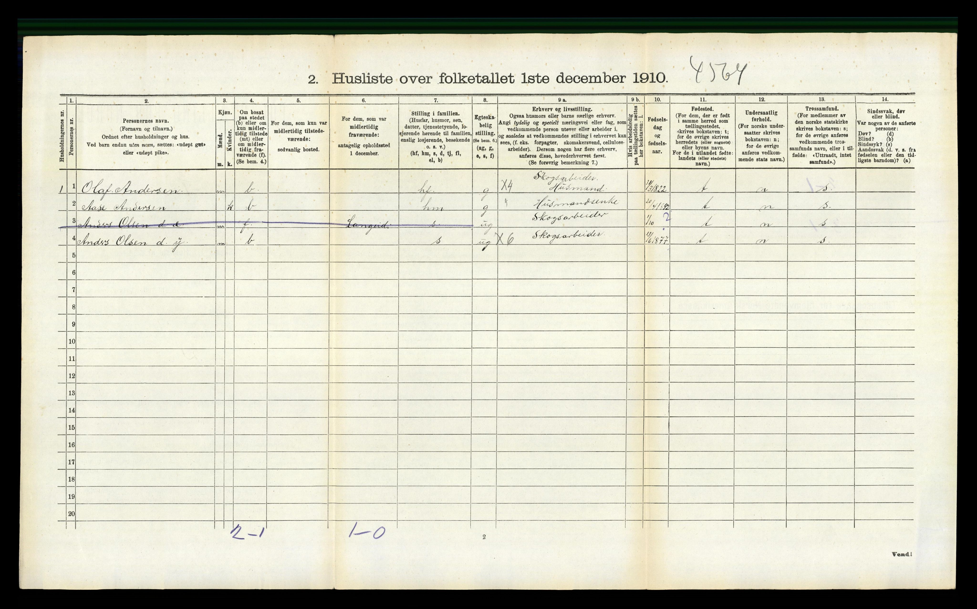 RA, 1910 census for Froland, 1910, p. 169