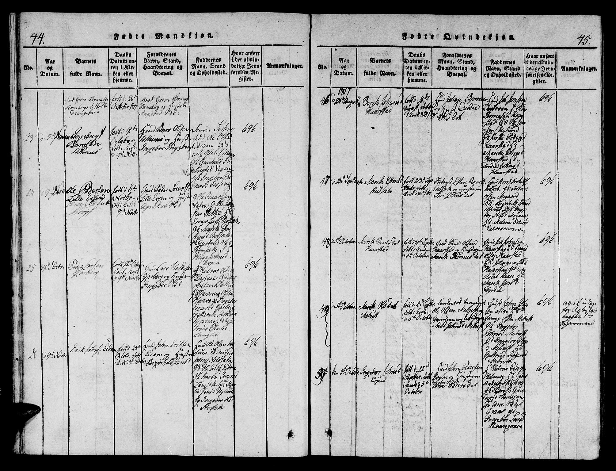 Ministerialprotokoller, klokkerbøker og fødselsregistre - Sør-Trøndelag, AV/SAT-A-1456/695/L1141: Parish register (official) no. 695A04 /1, 1816-1824, p. 44-45