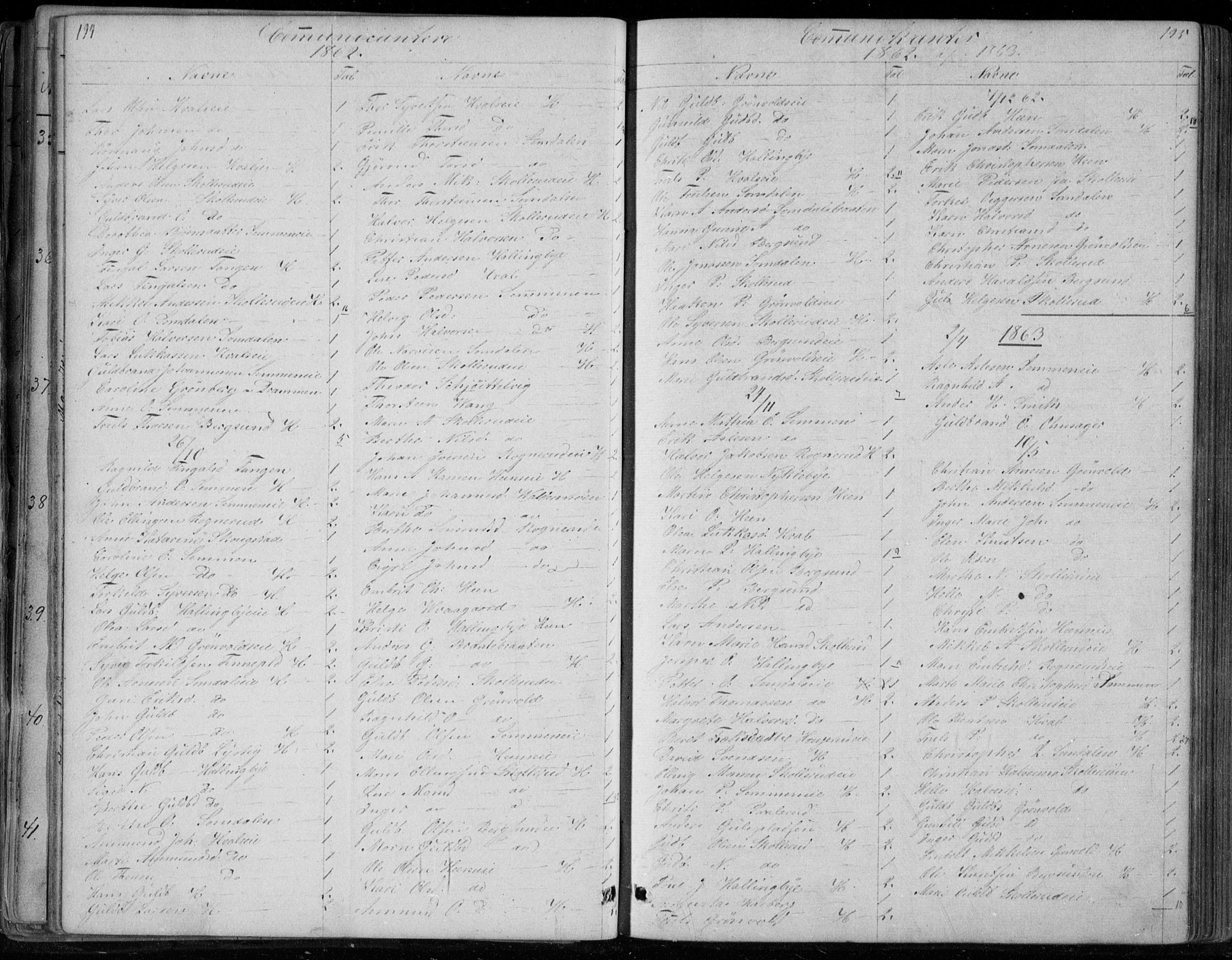 Ådal kirkebøker, SAKO/A-248/G/Gc/L0001: Parish register (copy) no. III 1, 1862-1898, p. 194-195