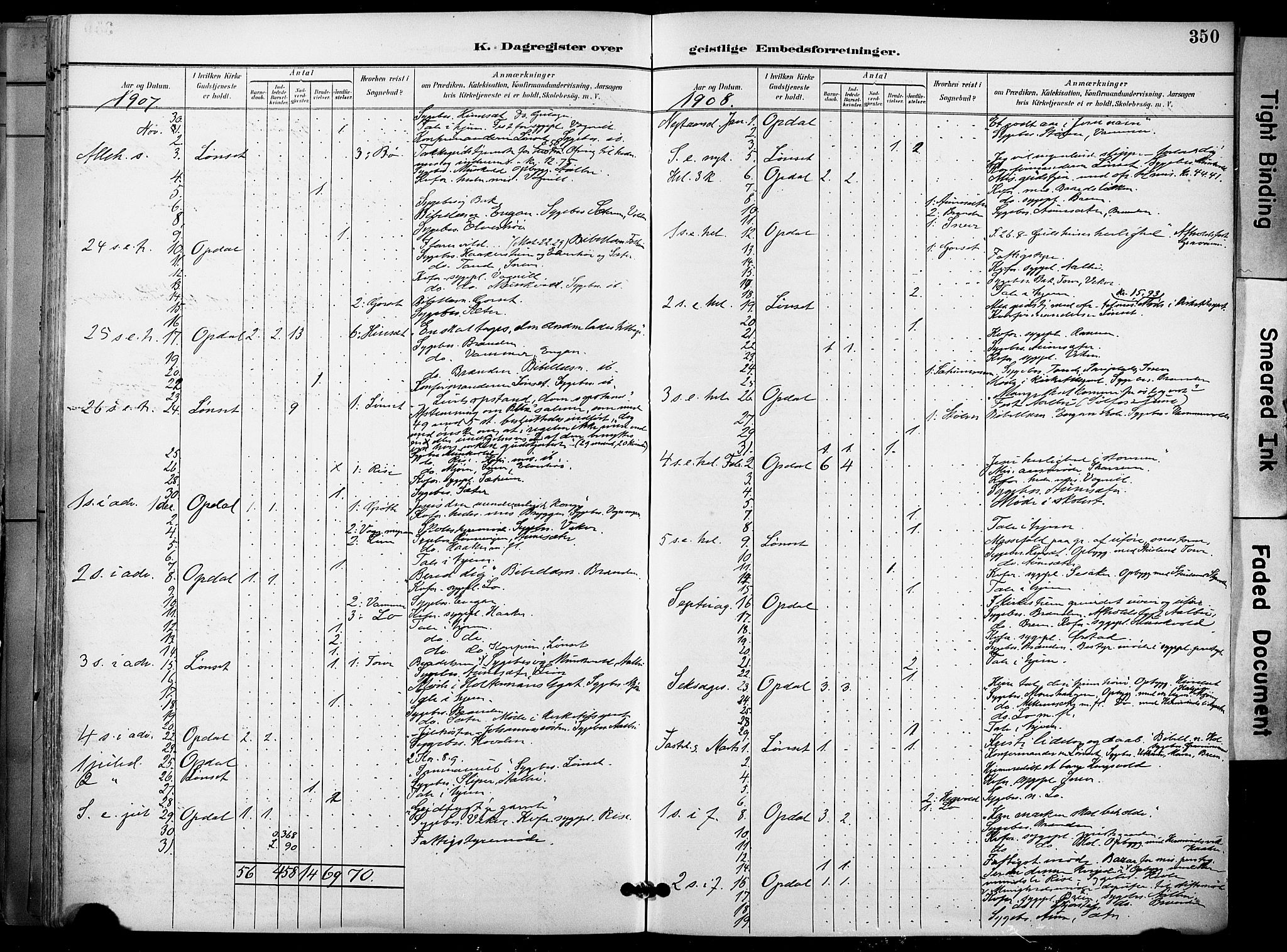 Ministerialprotokoller, klokkerbøker og fødselsregistre - Sør-Trøndelag, SAT/A-1456/678/L0902: Parish register (official) no. 678A11, 1895-1911, p. 350