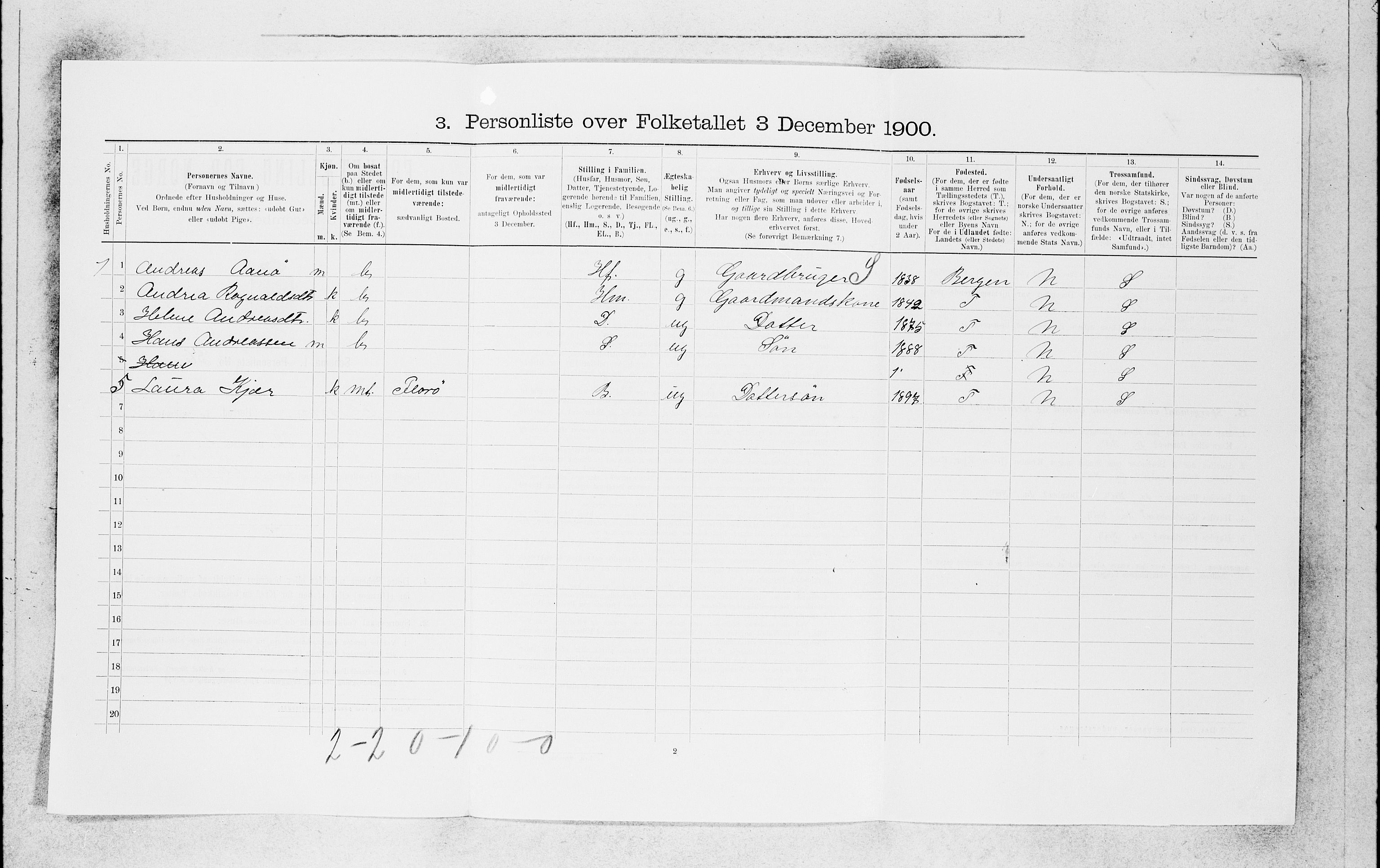 SAB, 1900 census for Kinn, 1900, p. 1539