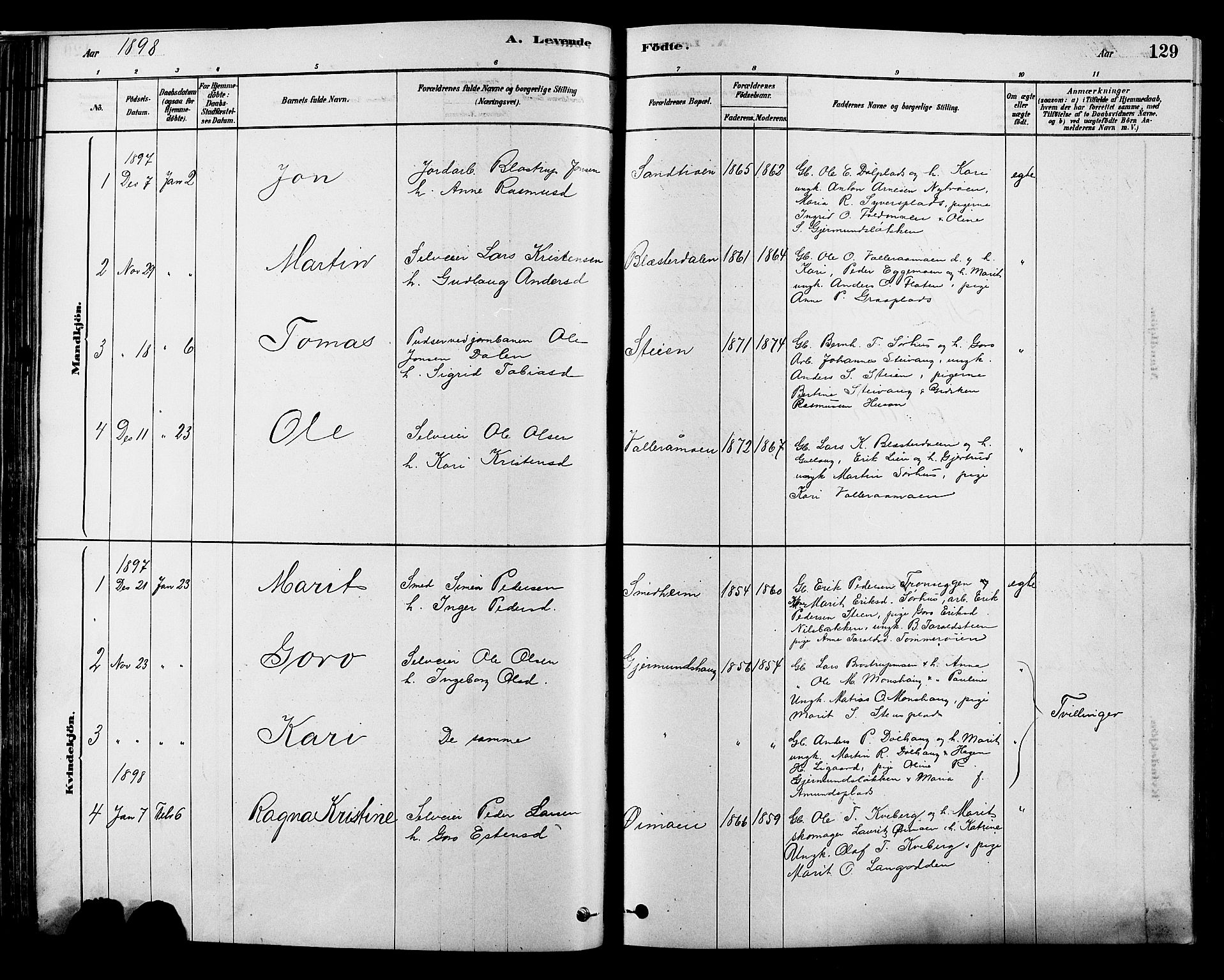 Alvdal prestekontor, SAH/PREST-060/H/Ha/Hab/L0003: Parish register (copy) no. 3, 1878-1907, p. 129