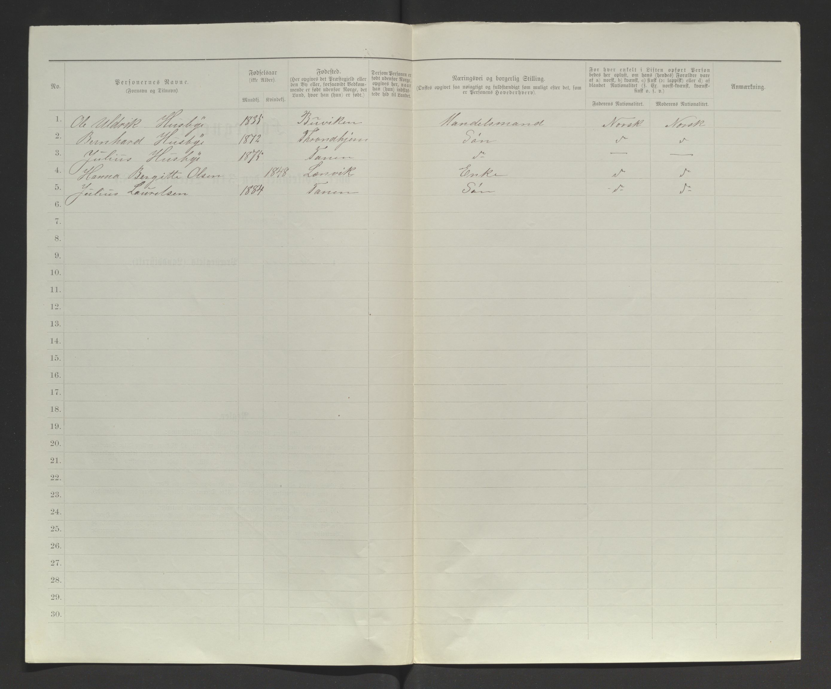 SATØ, 1885 census for 2025 Tana, 1885, p. 98b