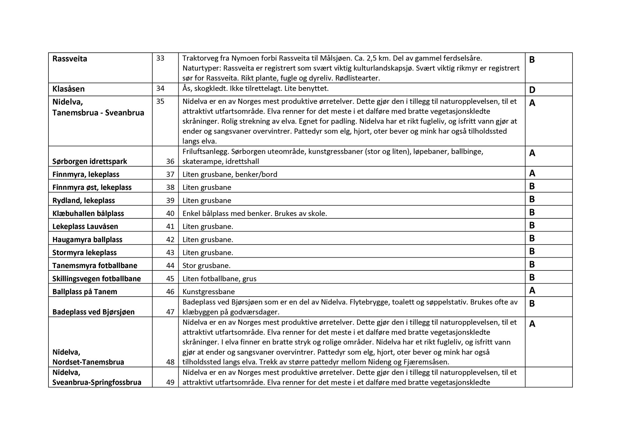 Klæbu Kommune, TRKO/KK/01-KS/L008: Kommunestyret - Møtedokumenter, 2015, p. 210