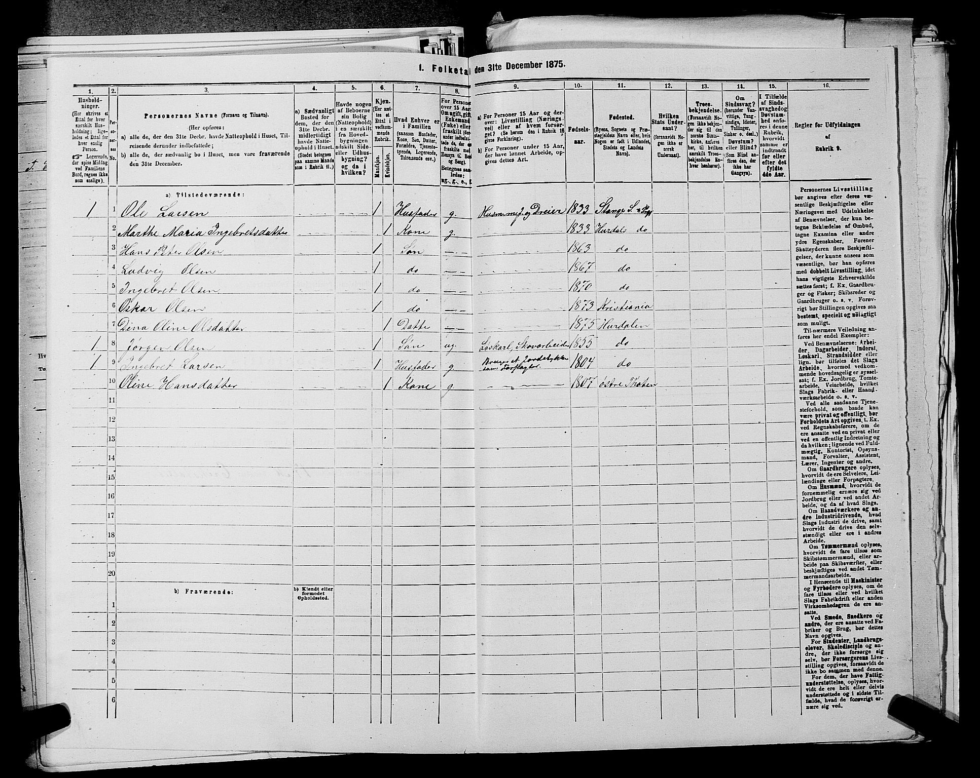 RA, 1875 census for 0239P Hurdal, 1875, p. 585