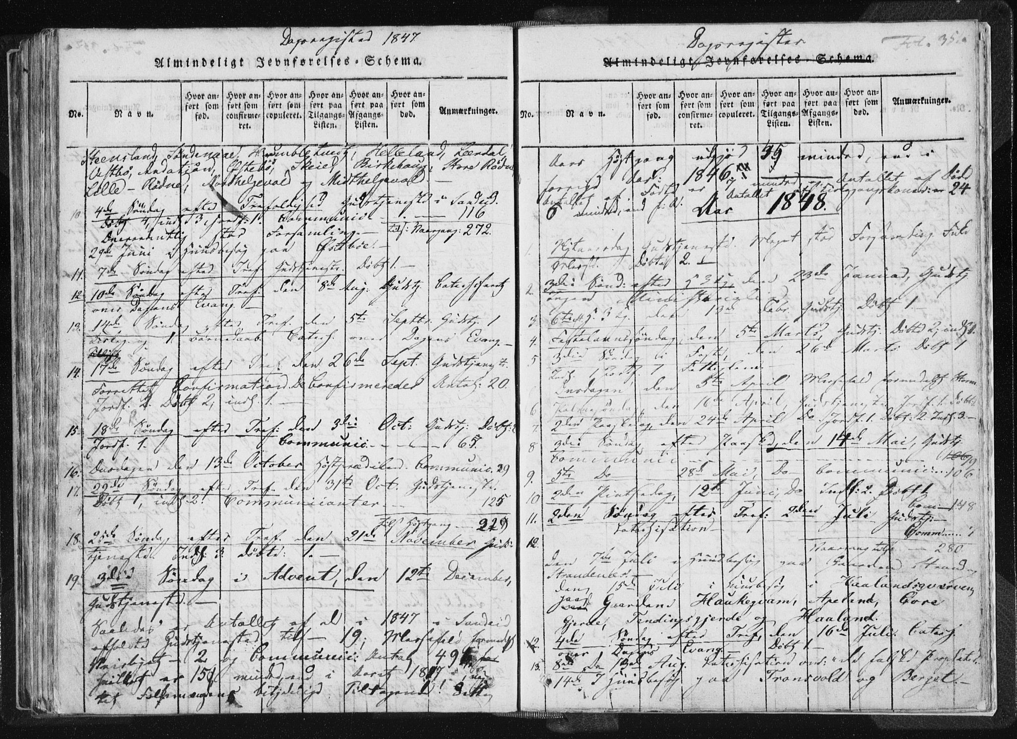 Vikedal sokneprestkontor, SAST/A-101840/01/IV: Parish register (official) no. A 4, 1816-1850, p. 351