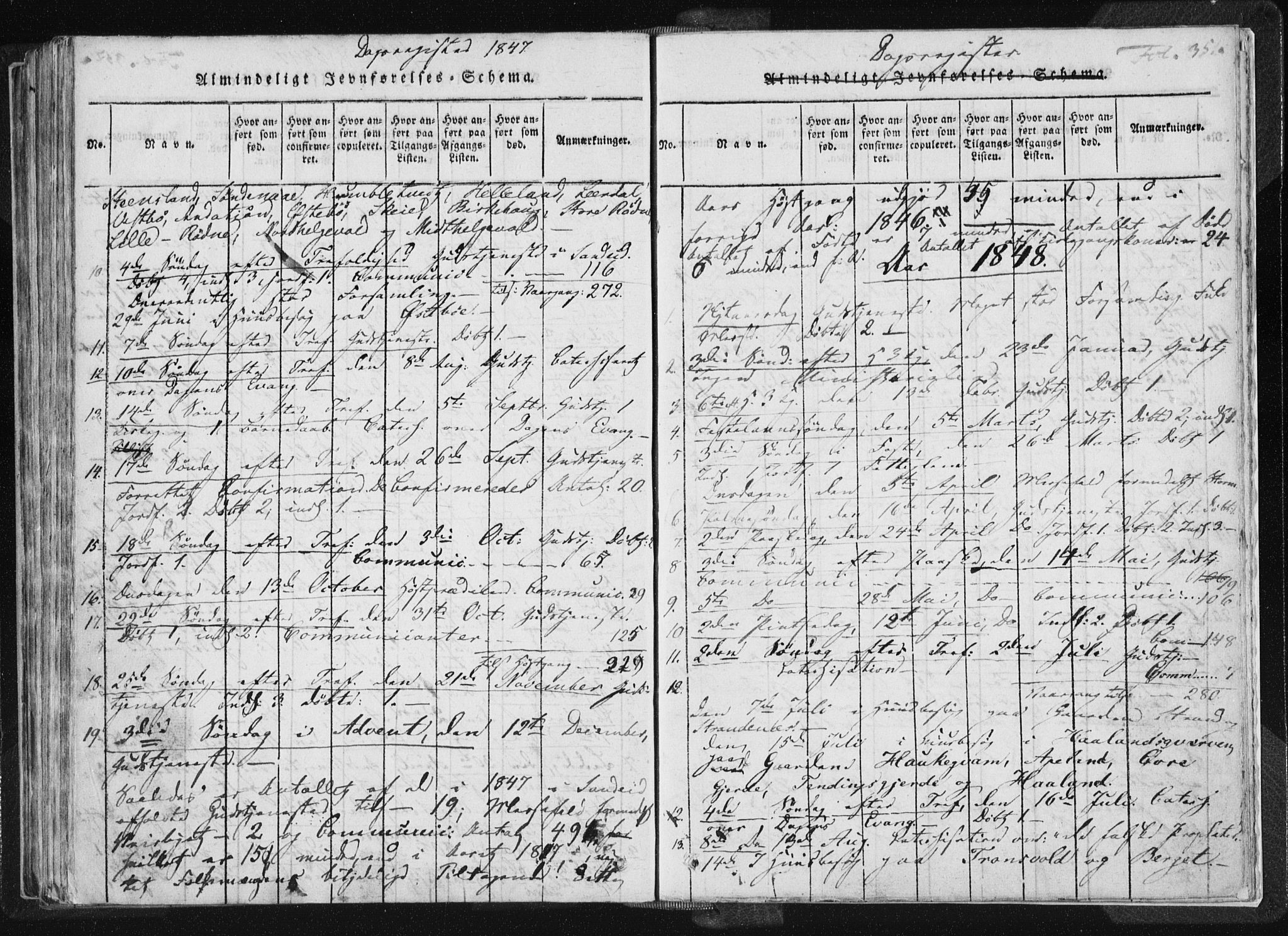 Vikedal sokneprestkontor, AV/SAST-A-101840/01/IV: Parish register (official) no. A 4, 1816-1850, p. 351