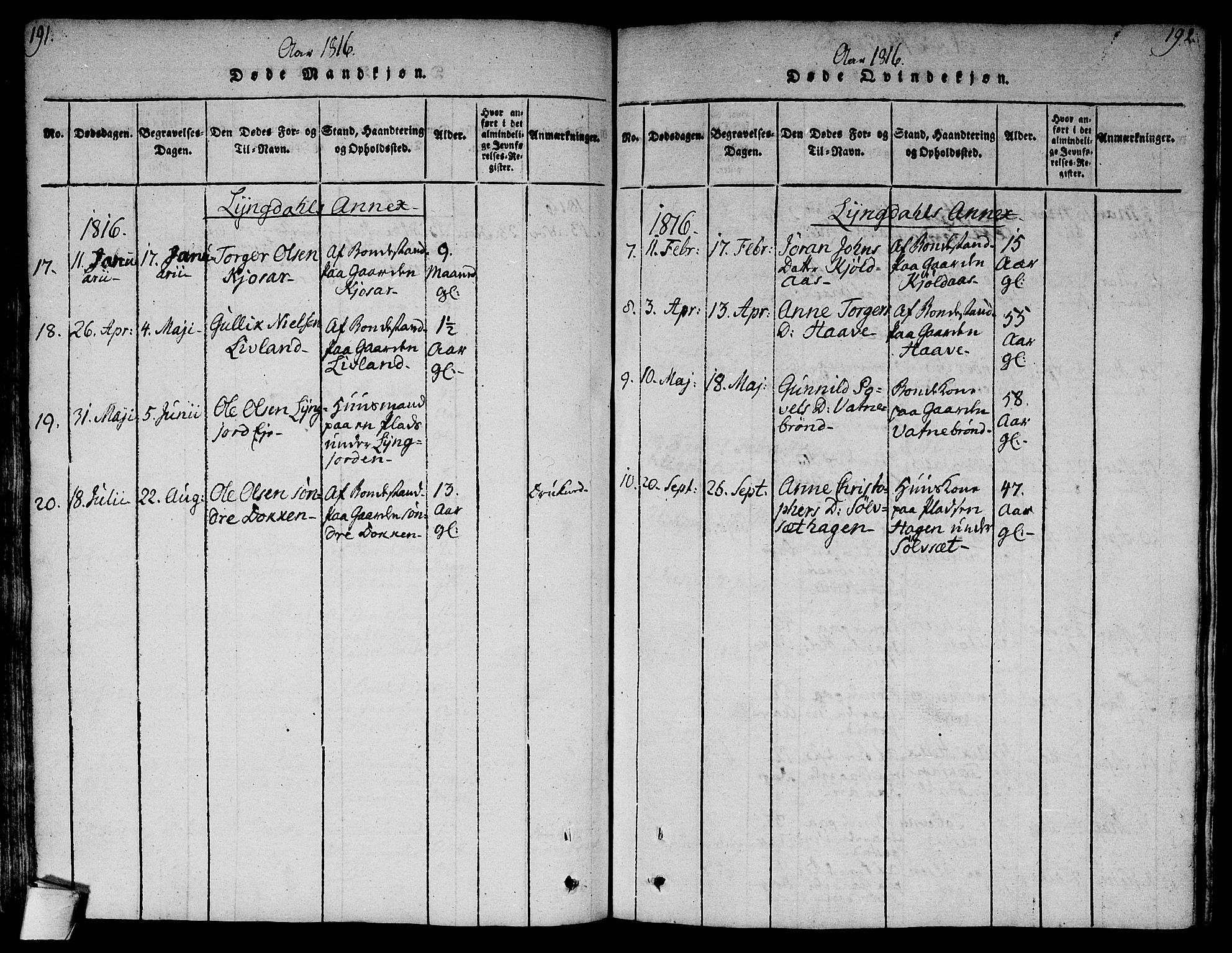 Flesberg kirkebøker, AV/SAKO-A-18/F/Fa/L0005: Parish register (official) no. I 5, 1816-1834, p. 191-192