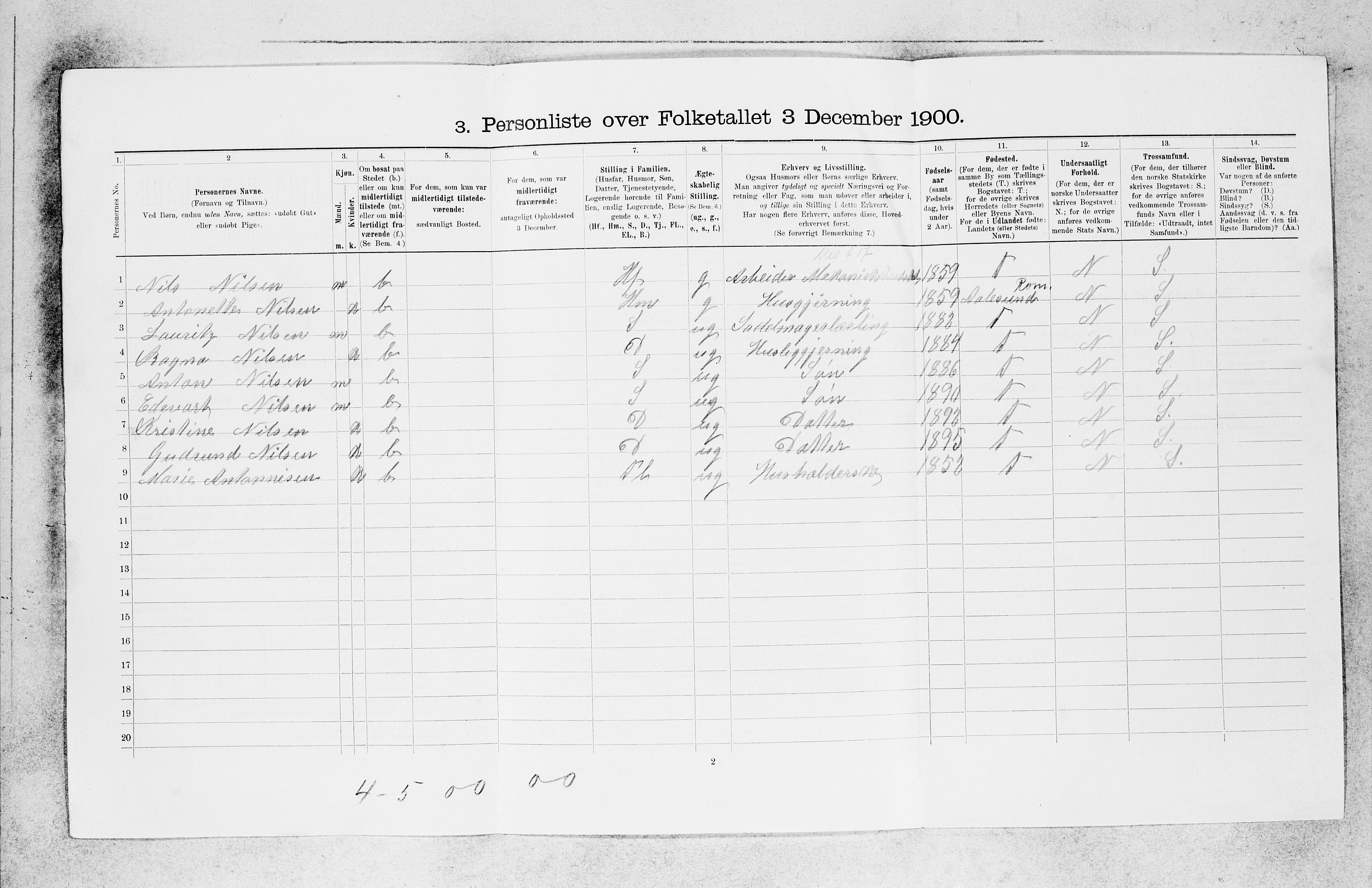 SAB, 1900 census for Bergen, 1900, p. 24692