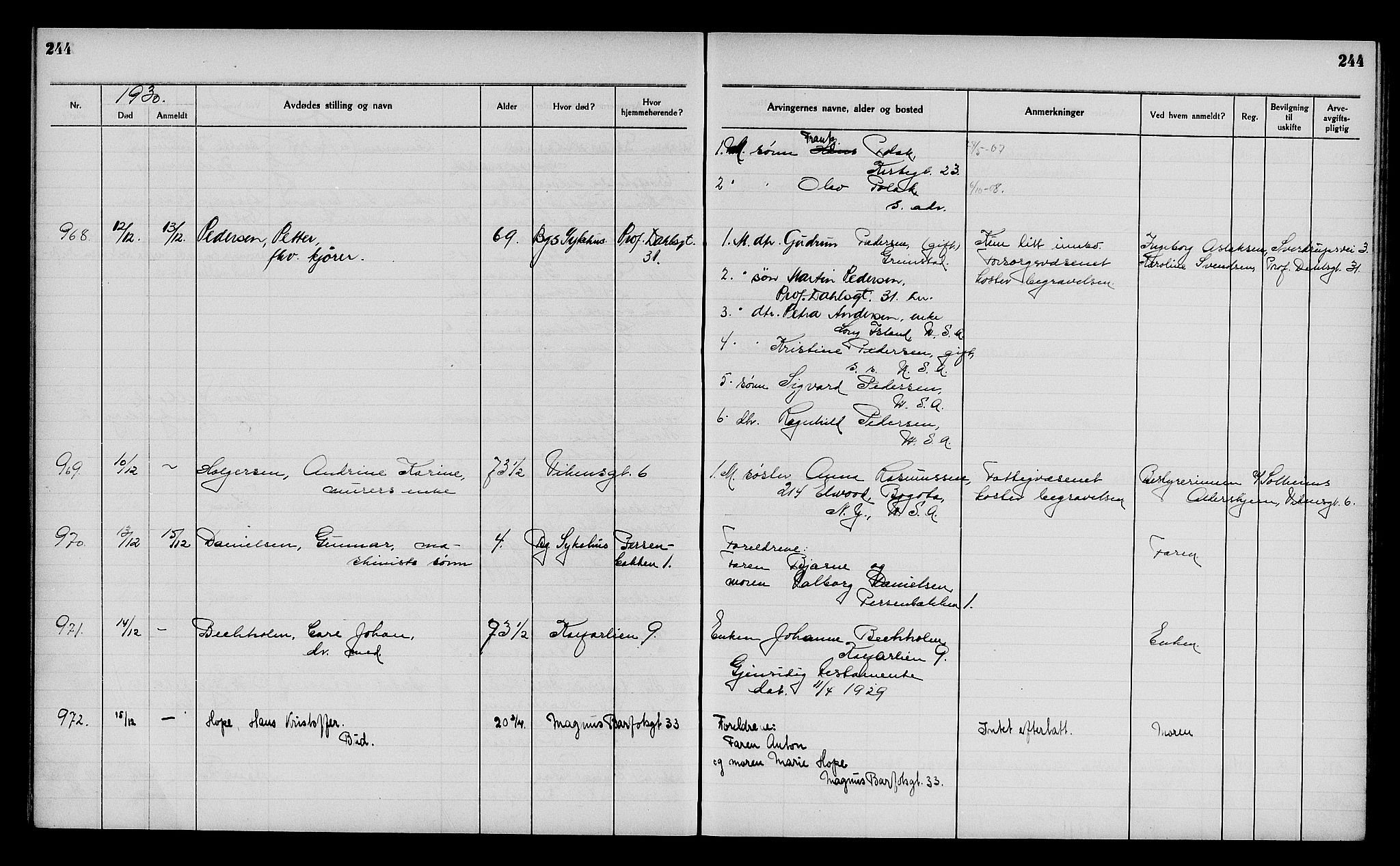 Byfogd og Byskriver i Bergen, AV/SAB-A-3401/06/06Na/L0017: Dødsfallsjournaler, 1929-1931, p. 244