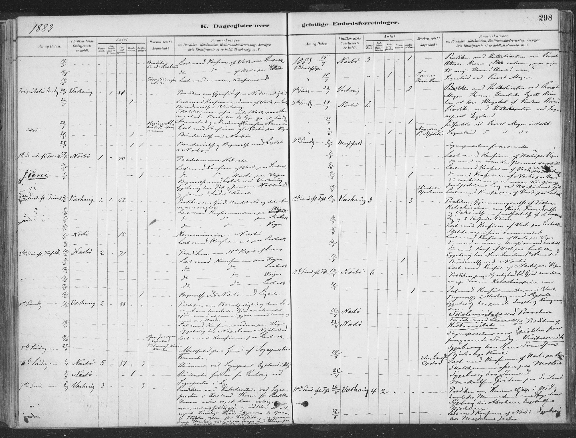 Hå sokneprestkontor, AV/SAST-A-101801/001/30BA/L0010: Parish register (official) no. A 9, 1879-1896, p. 298