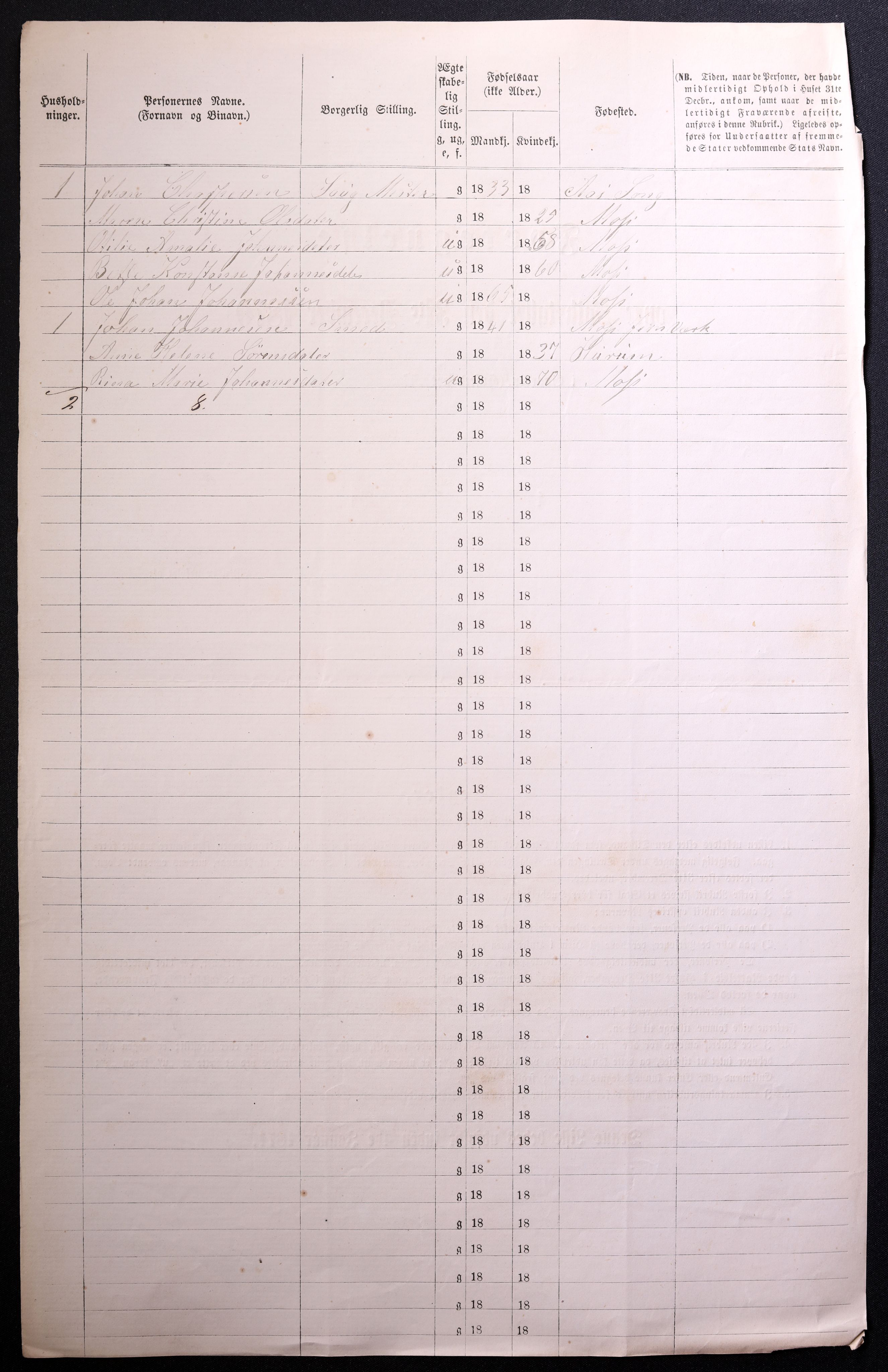 RA, 1870 census for 0104 Moss, 1870, p. 232