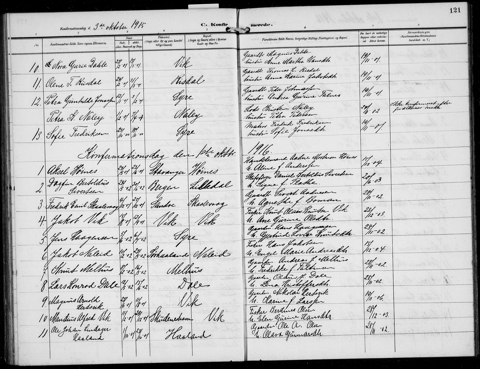 Skudenes sokneprestkontor, SAST/A -101849/H/Ha/Hab/L0009: Parish register (copy) no. B 9, 1908-1936, p. 121