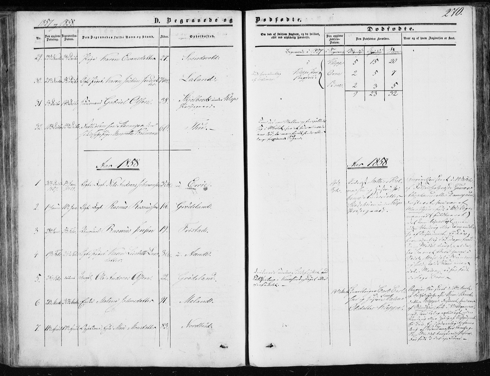 Klepp sokneprestkontor, SAST/A-101803/001/3/30BA/L0005: Parish register (official) no. A 5, 1853-1870, p. 270
