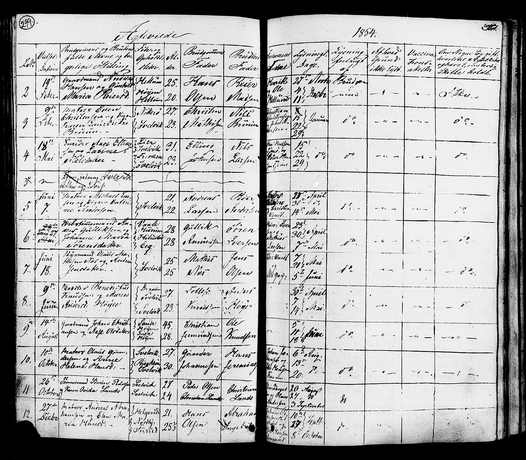 Hurum kirkebøker, AV/SAKO-A-229/G/Ga/L0002: Parish register (copy) no. I 2, 1827-1857, p. 299