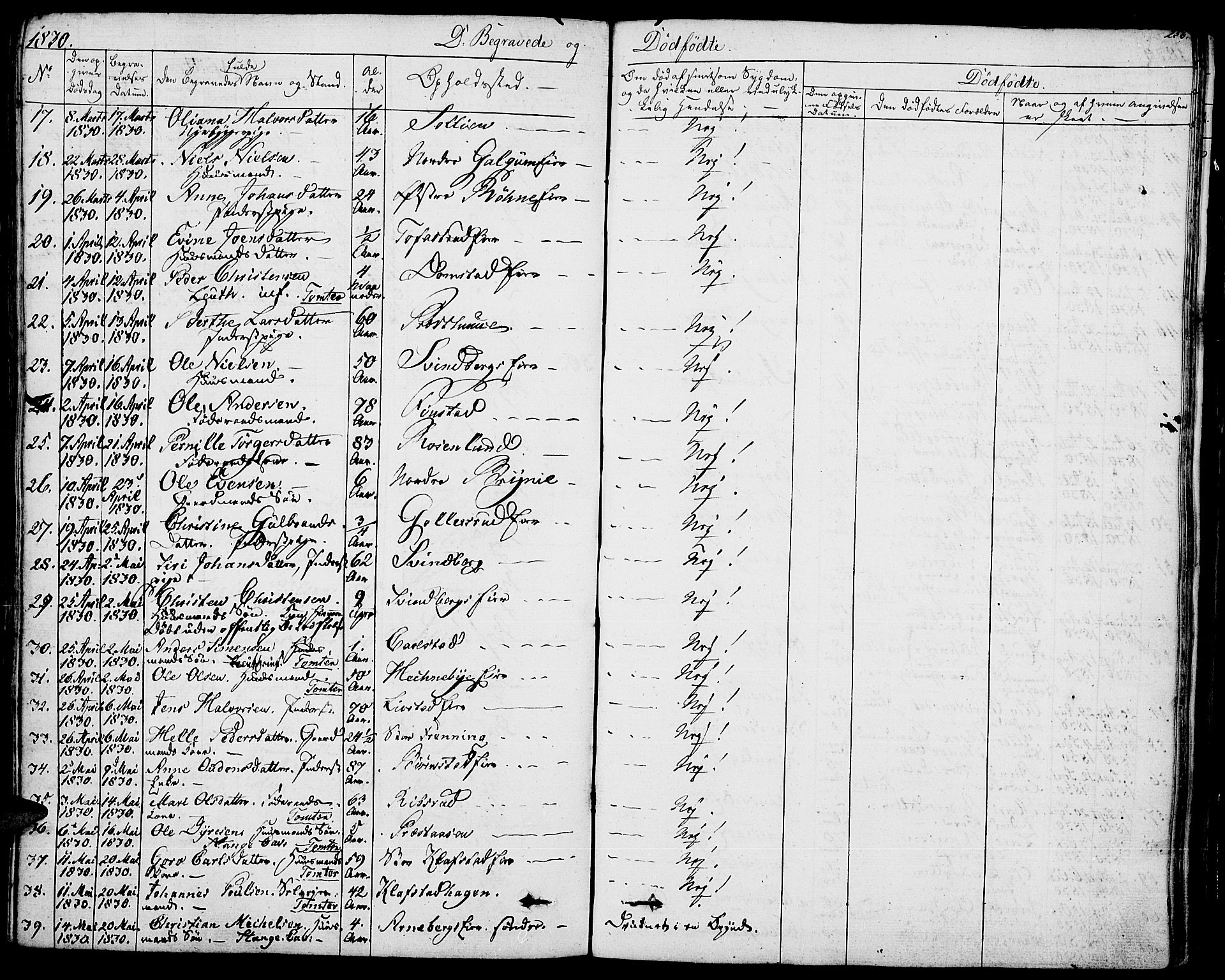 Romedal prestekontor, AV/SAH-PREST-004/K/L0003: Parish register (official) no. 3, 1829-1846, p. 256