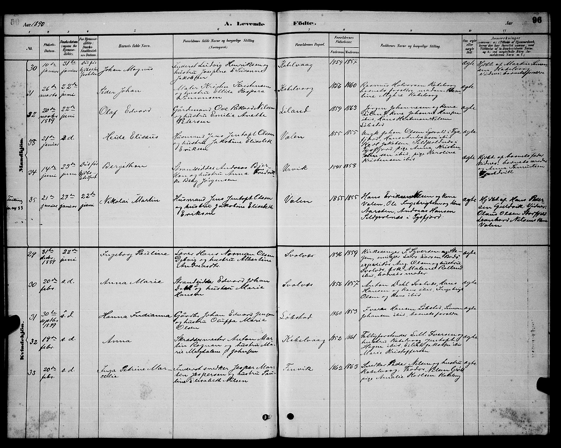 Ministerialprotokoller, klokkerbøker og fødselsregistre - Nordland, AV/SAT-A-1459/874/L1076: Parish register (copy) no. 874C05, 1884-1890, p. 96