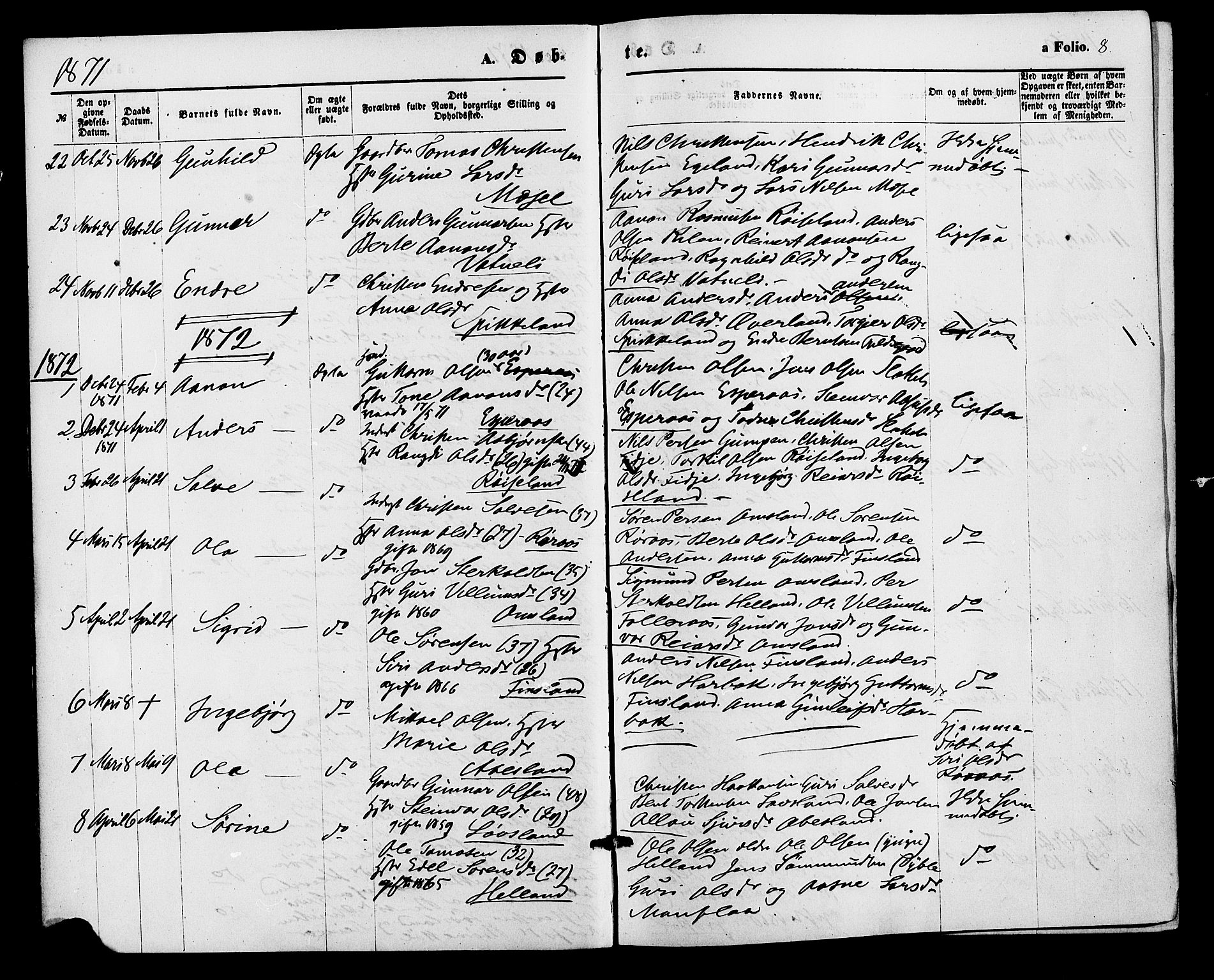 Bjelland sokneprestkontor, SAK/1111-0005/F/Fa/Fab/L0003: Parish register (official) no. A 3, 1870-1887, p. 8