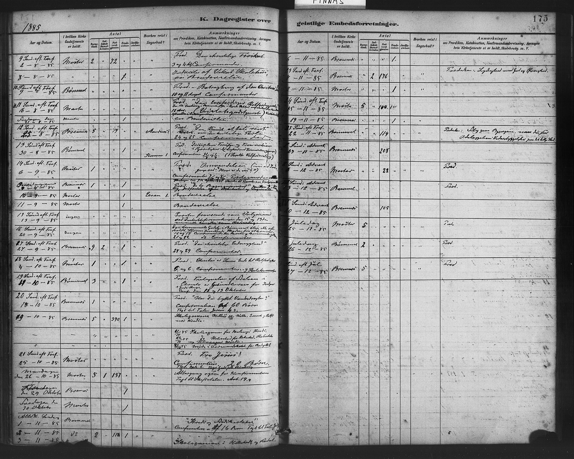 Finnås sokneprestembete, AV/SAB-A-99925/H/Ha/Haa/Haab/L0001: Parish register (official) no. B 1, 1881-1894, p. 175