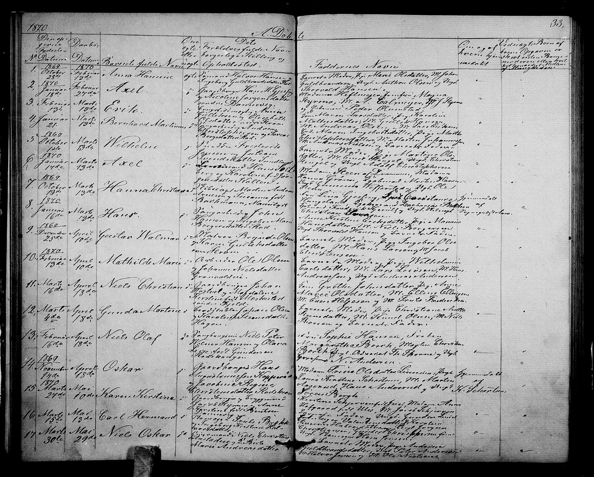 Strømsgodset kirkebøker, SAKO/A-324/G/Ga/L0001: Parish register (copy) no. 1, 1860-1884, p. 33