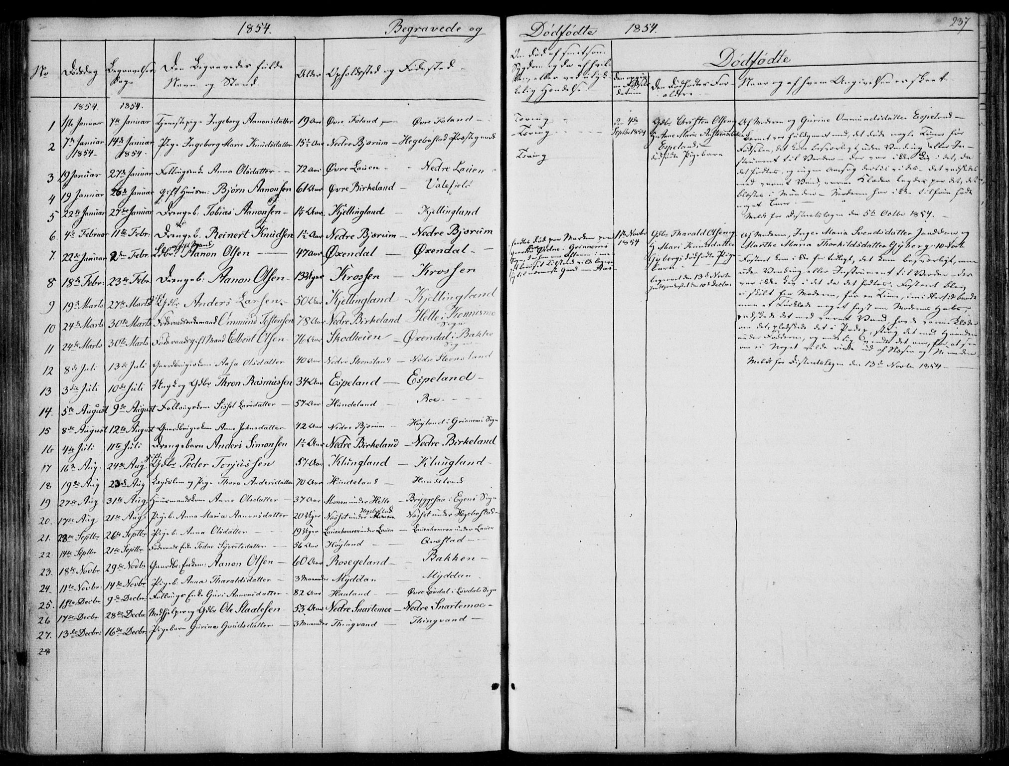 Hægebostad sokneprestkontor, SAK/1111-0024/F/Fa/Faa/L0004: Parish register (official) no. A 4, 1834-1864, p. 237