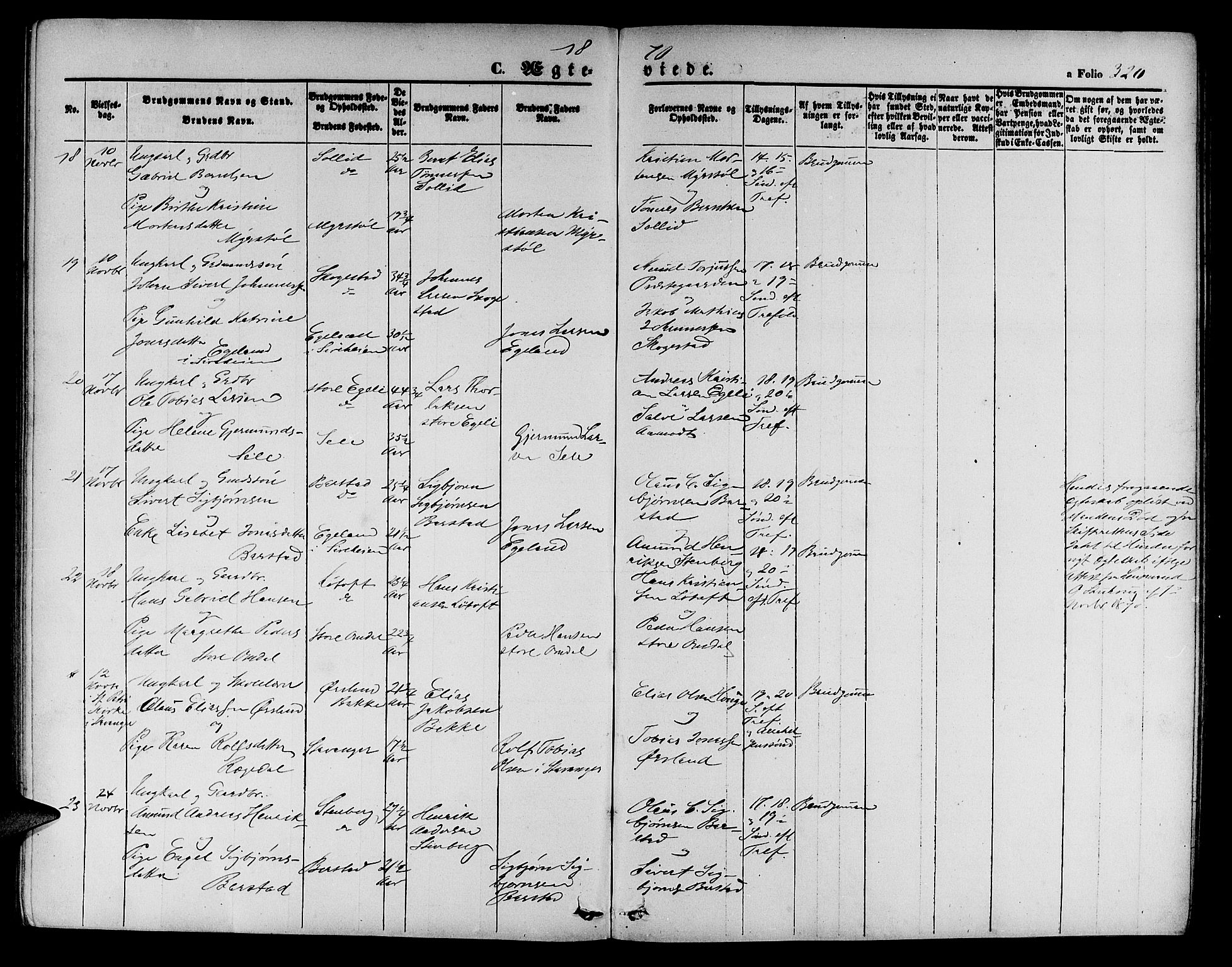 Sokndal sokneprestkontor, SAST/A-101808: Parish register (copy) no. B 3, 1865-1879, p. 320