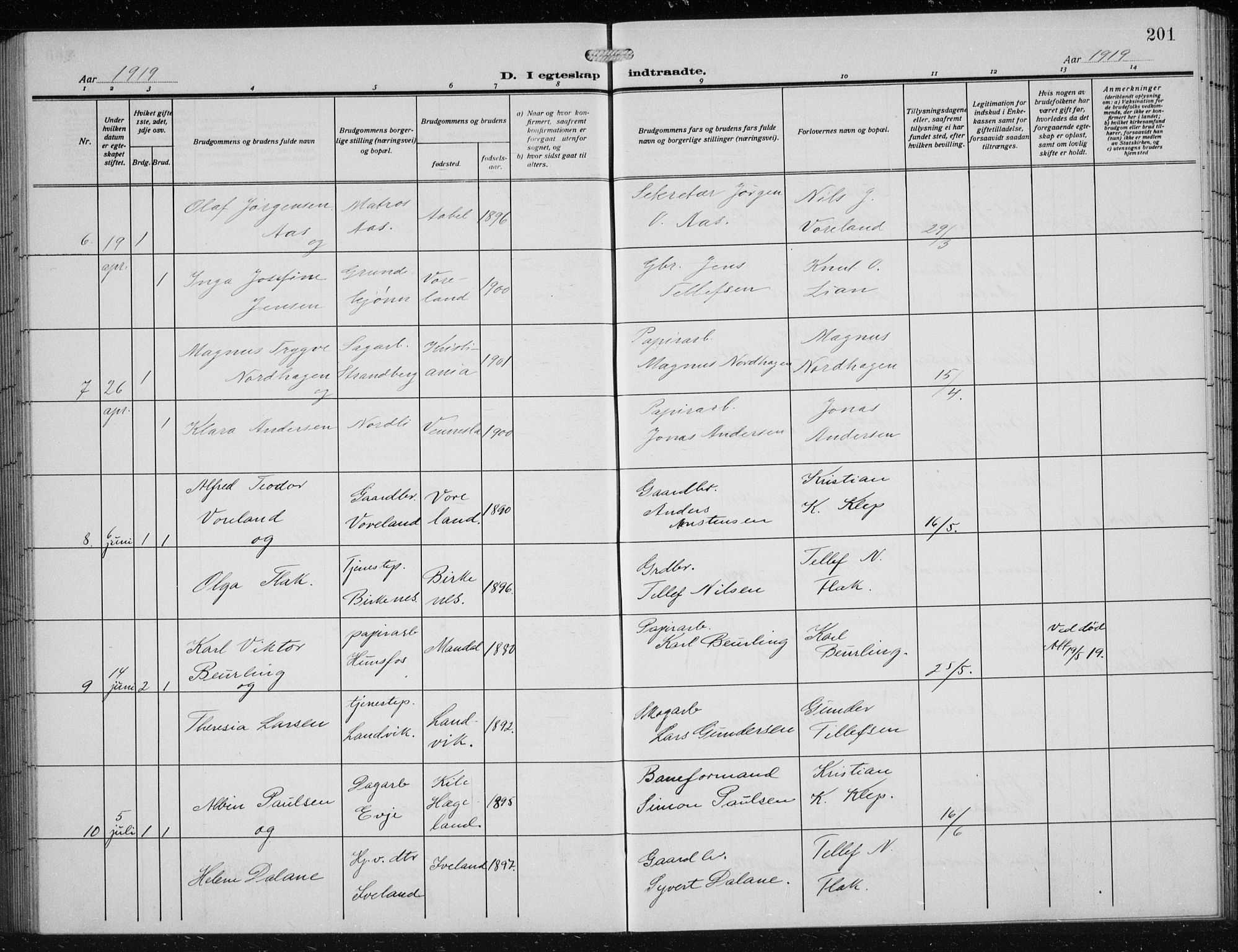 Vennesla sokneprestkontor, SAK/1111-0045/Fb/Fbb/L0006: Parish register (copy) no. B 6, 1914-1921, p. 201