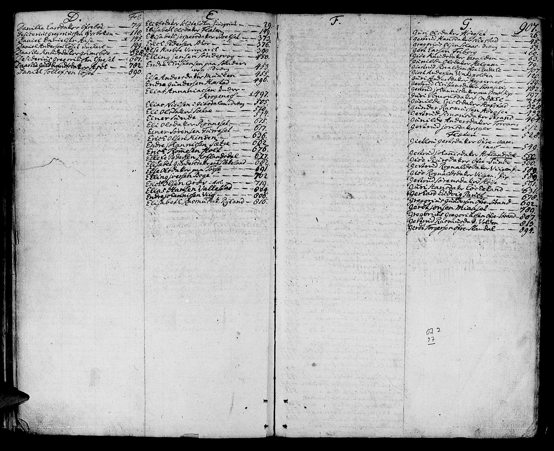 Sunnfjord tingrett, SAB/A-3201/1/H/Ha/Hab/L0008b: Skifteprotokoll, folio 458-912, 1769-1775, p. 906b-907a