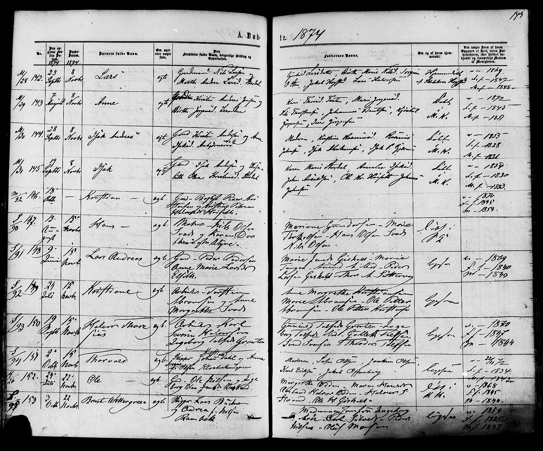 Solum kirkebøker, AV/SAKO-A-306/F/Fa/L0008: Parish register (official) no. I 8, 1865-1876, p. 143