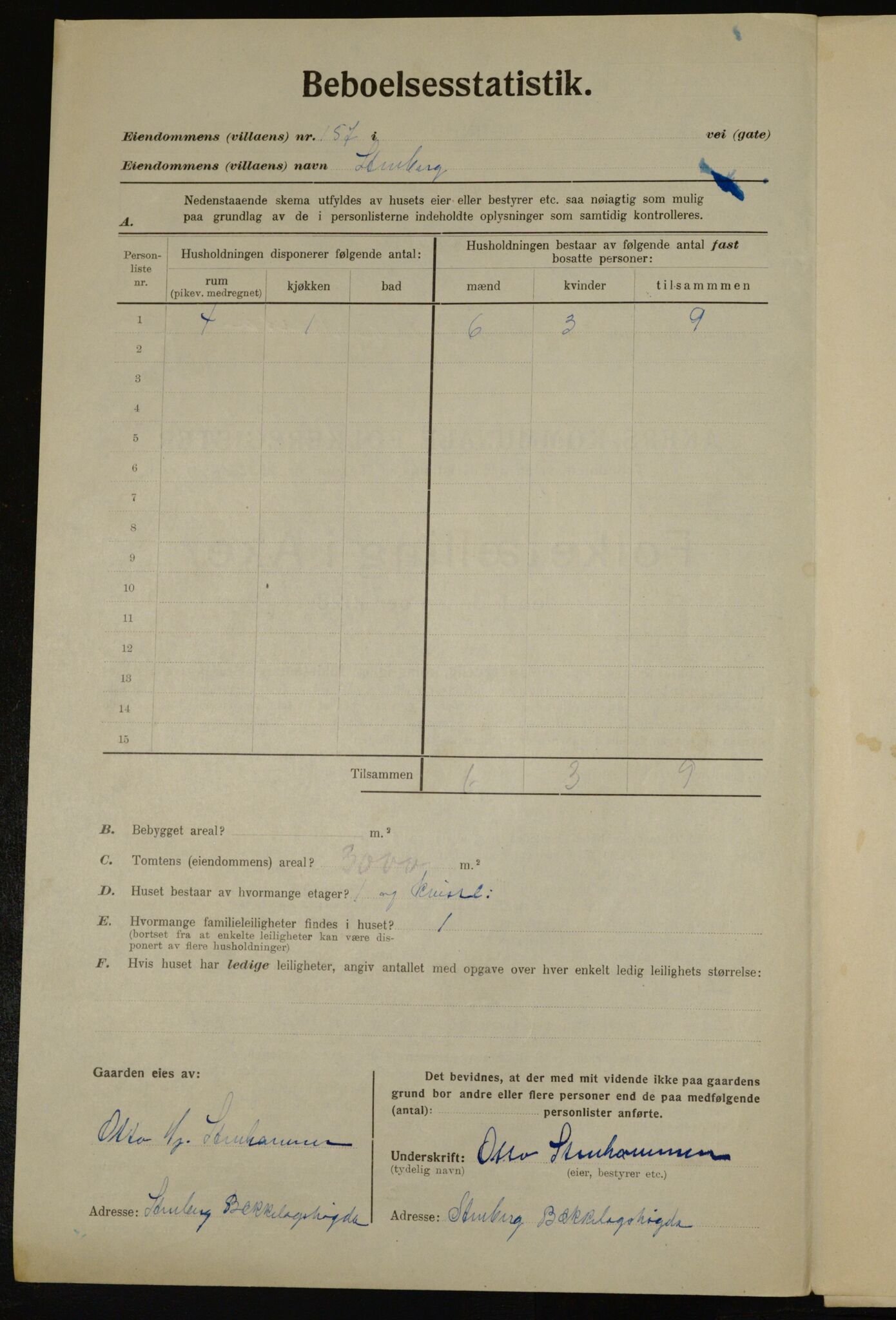 , Municipal Census 1923 for Aker, 1923, p. 38058