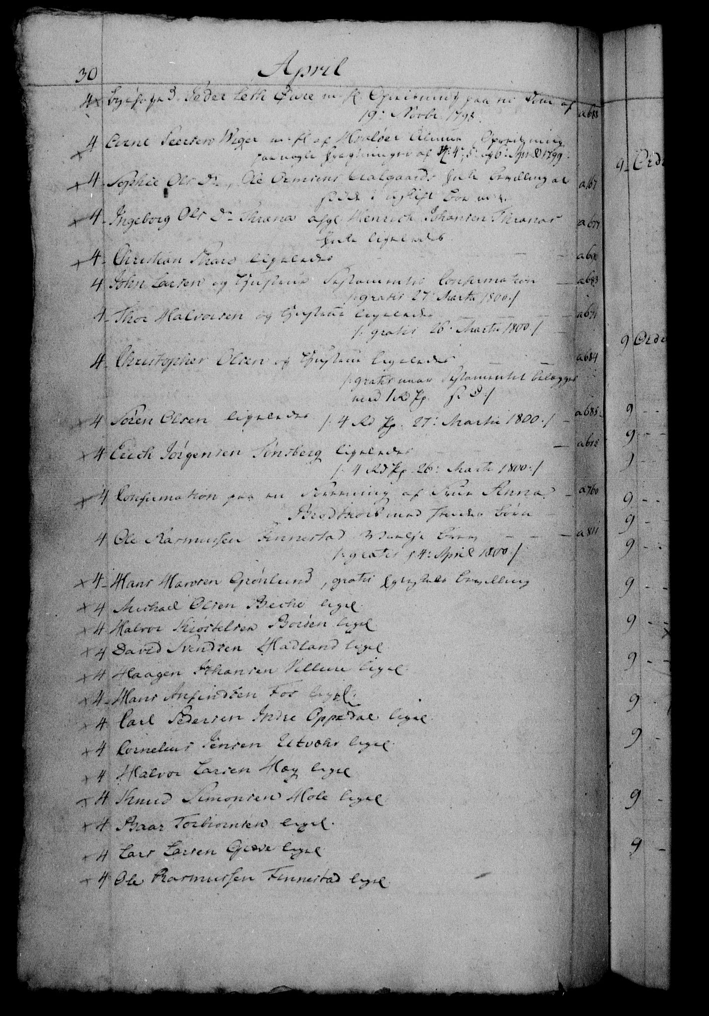 Danske Kanselli 1800-1814, RA/EA-3024/H/Hf/Hfb/Hfbc/L0001: Underskrivelsesbok m. register, 1800, p. 30