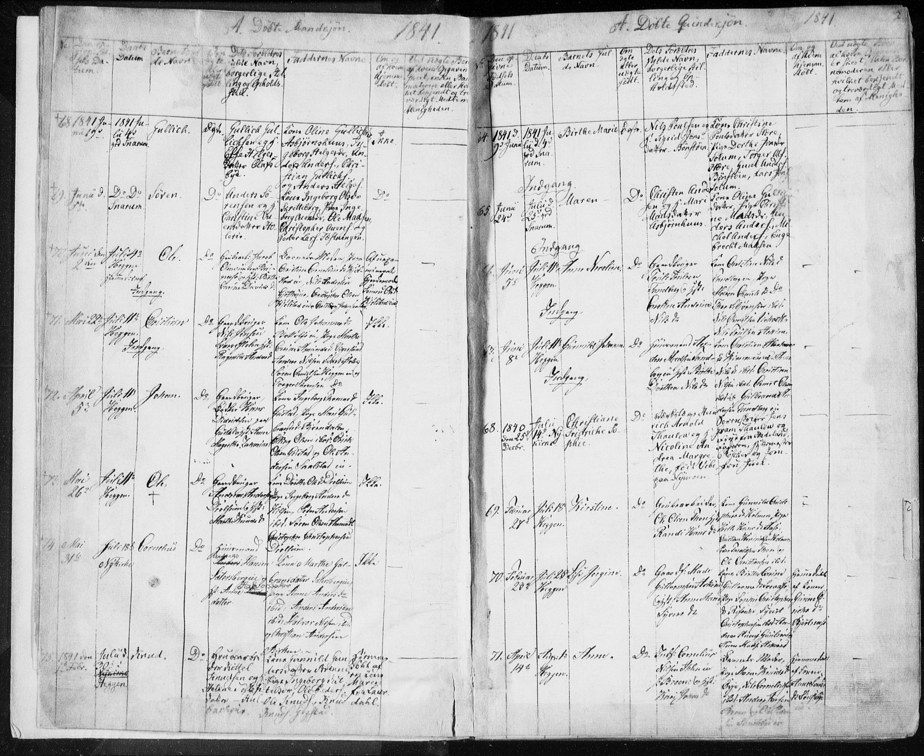 Modum kirkebøker, AV/SAKO-A-234/F/Fa/L0007: Parish register (official) no. 7, 1841-1850, p. 2