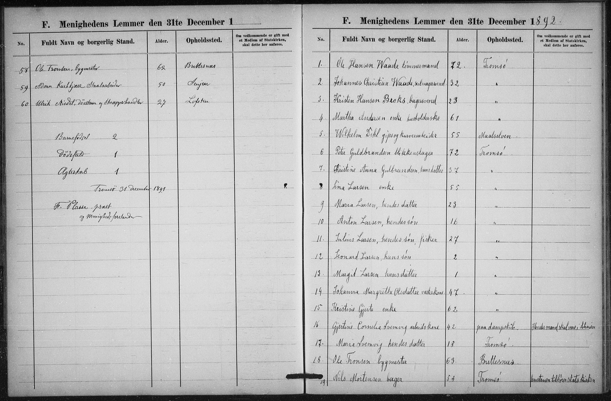 Uten arkivreferanse, SATØ/-: Dissenter register no. DP 2, 1890-1902