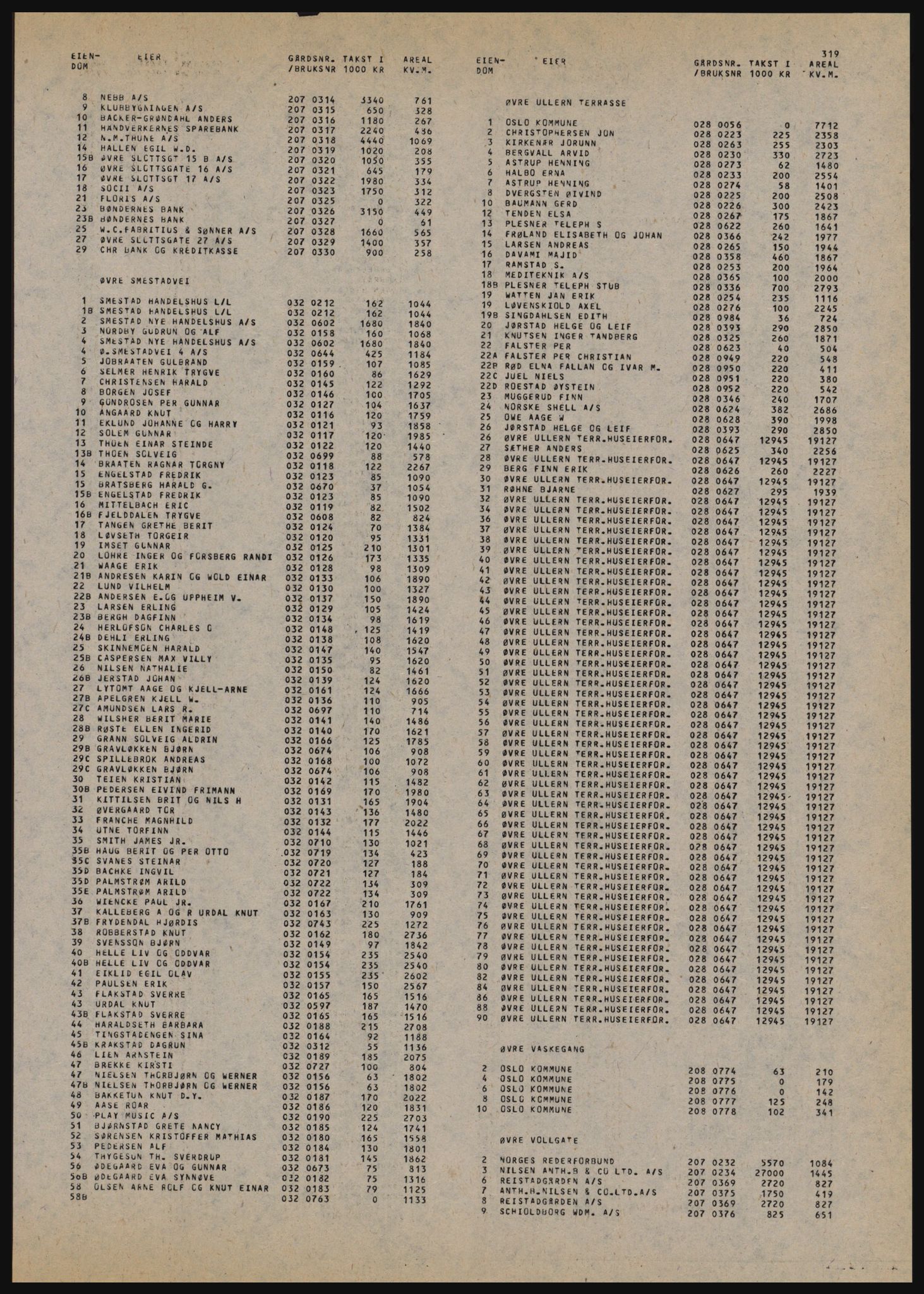 Kristiania/Oslo adressebok, PUBL/-, 1981-1982, p. 319