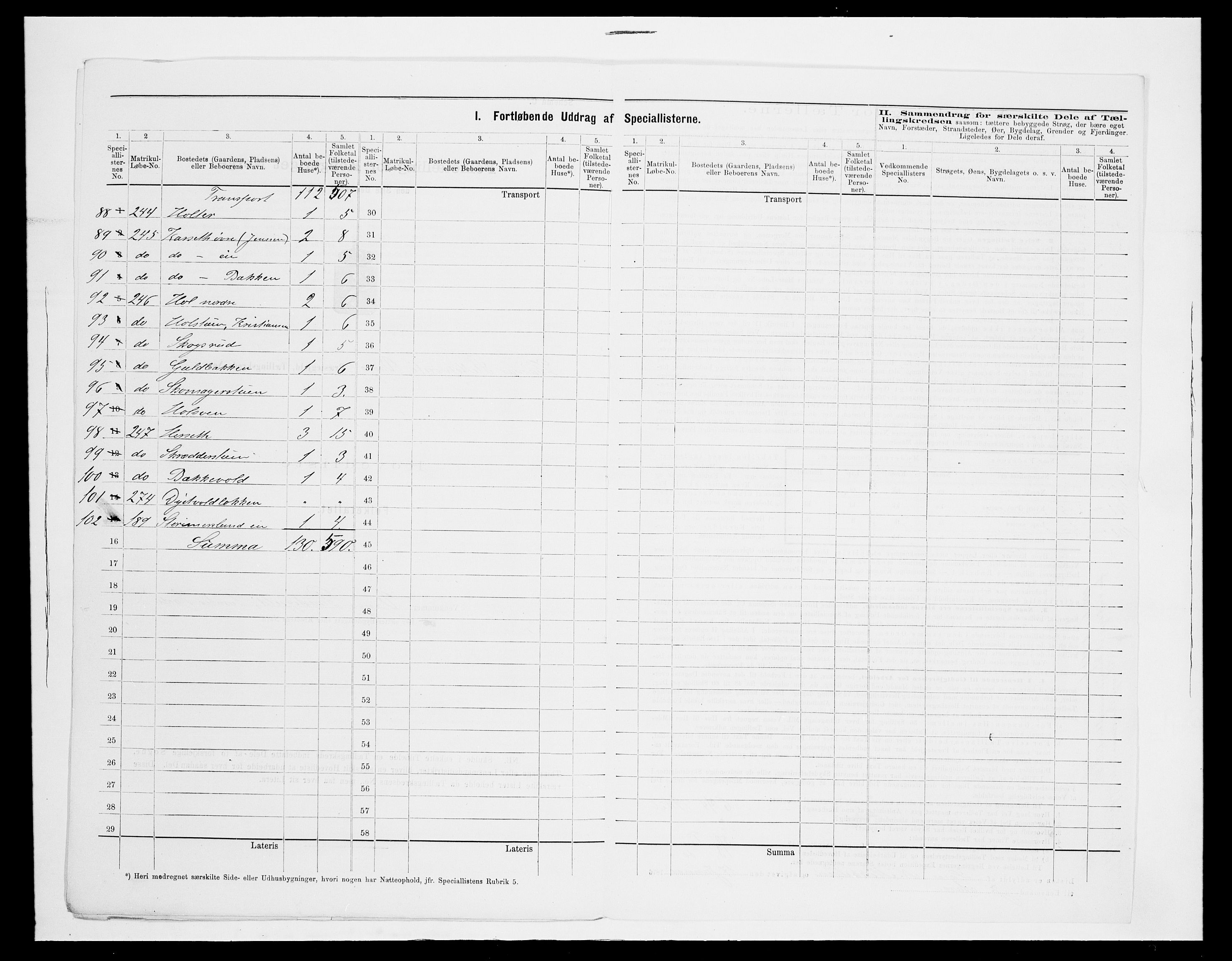 SAH, 1875 census for 0414L Vang/Vang og Furnes, 1875, p. 87