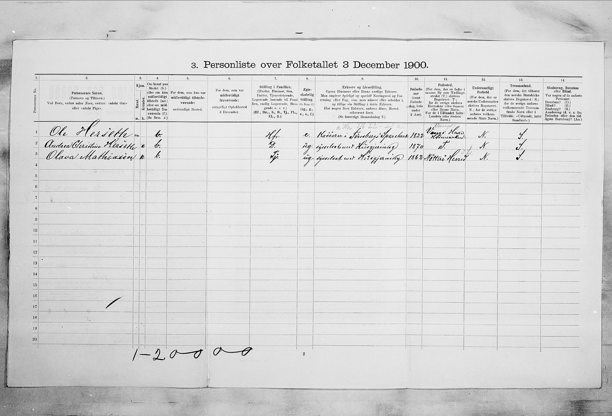 RA, 1900 census for Tønsberg, 1900, p. 5354