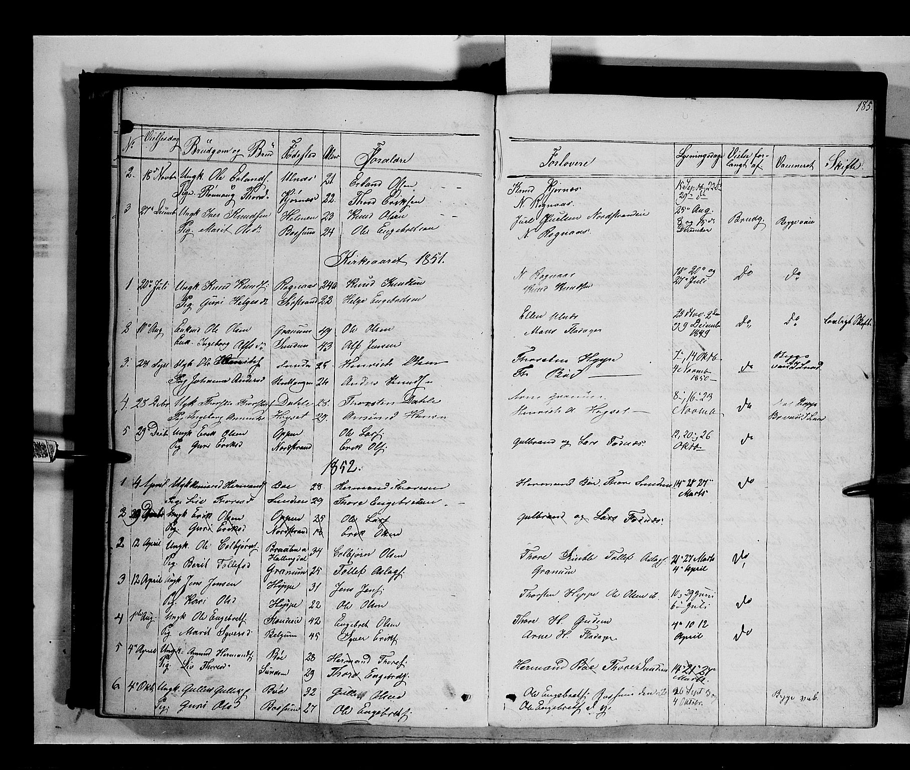 Nord-Aurdal prestekontor, SAH/PREST-132/H/Ha/Haa/L0006: Parish register (official) no. 6, 1842-1863, p. 185