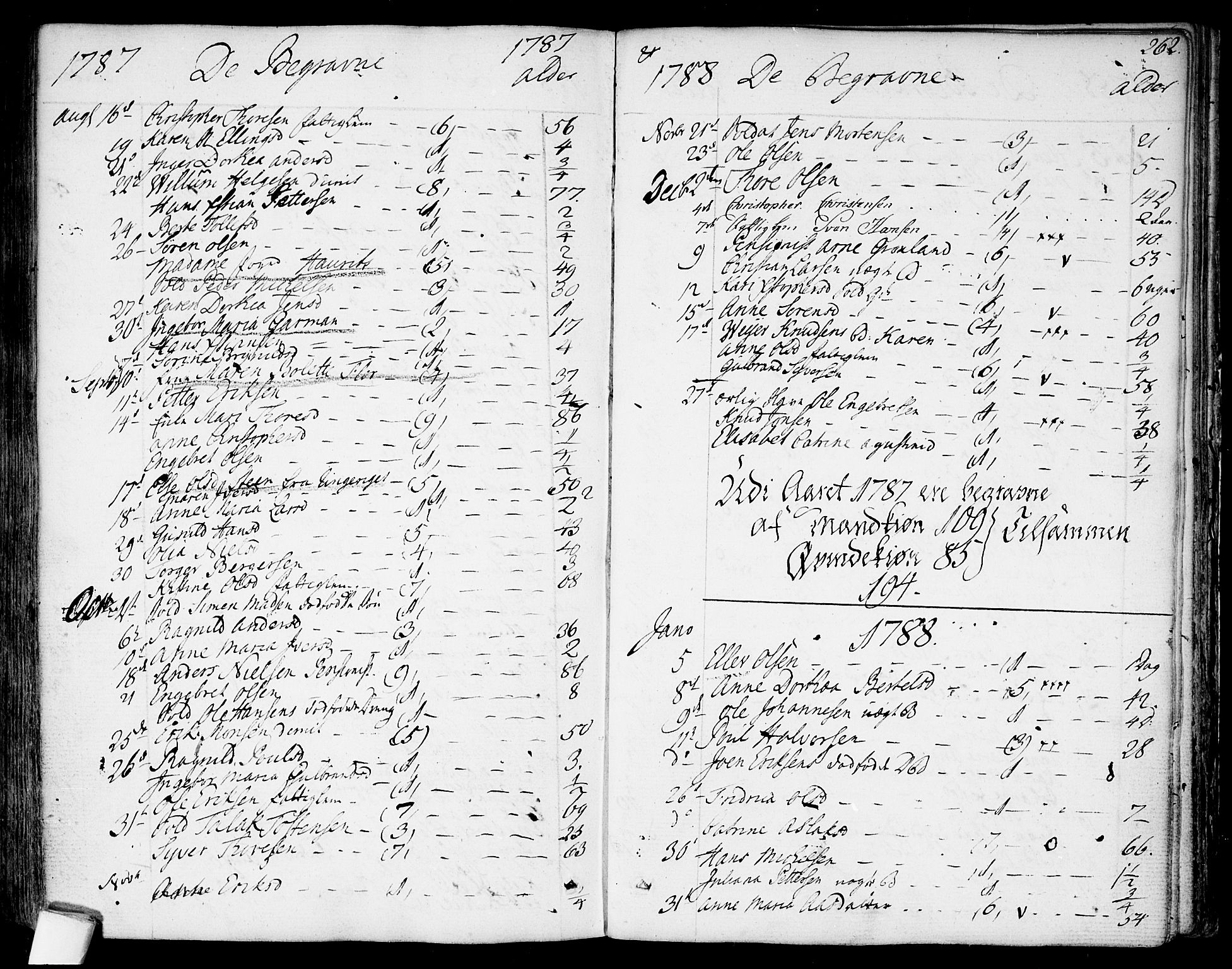 Garnisonsmenigheten Kirkebøker, AV/SAO-A-10846/F/Fa/L0003: Parish register (official) no. 3, 1777-1809, p. 262
