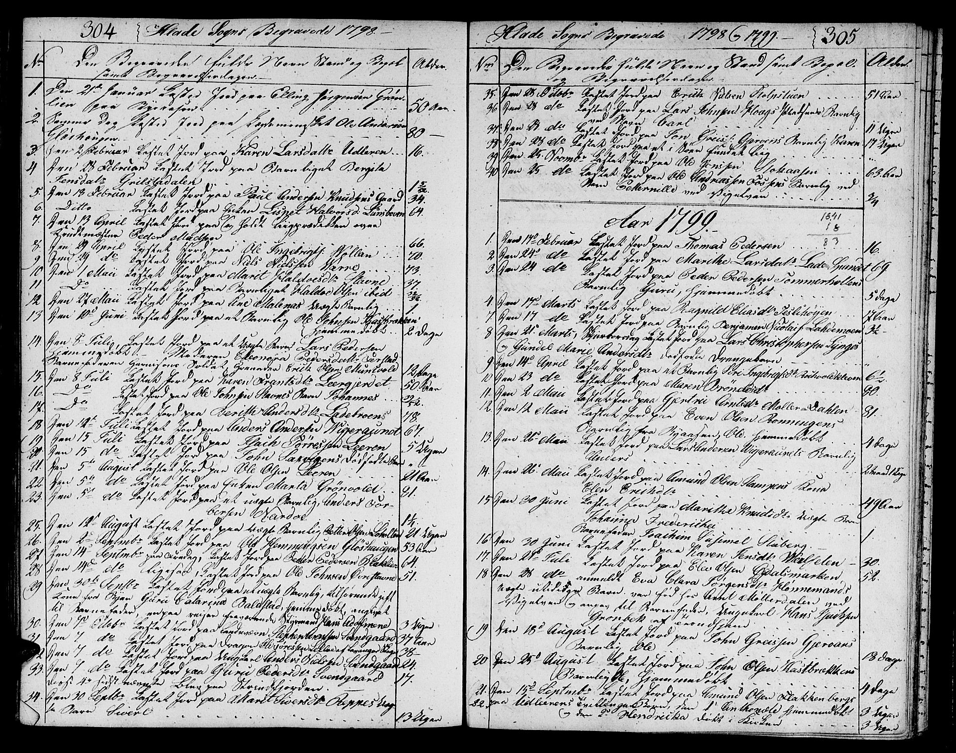 Ministerialprotokoller, klokkerbøker og fødselsregistre - Sør-Trøndelag, SAT/A-1456/606/L0306: Parish register (copy) no. 606C02, 1797-1829, p. 304-305