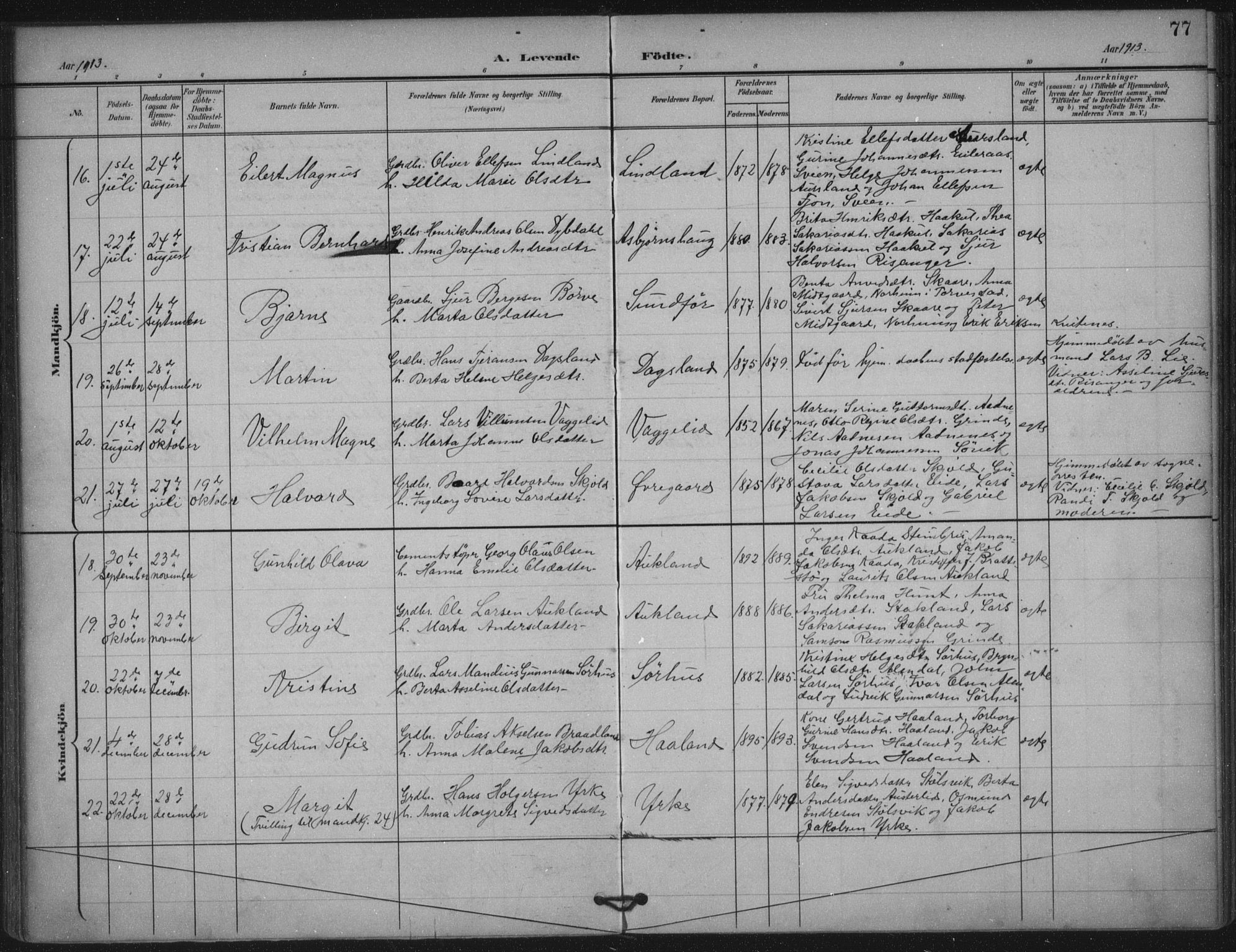 Skjold sokneprestkontor, AV/SAST-A-101847/H/Ha/Haa/L0011: Parish register (official) no. A 11, 1897-1914, p. 77