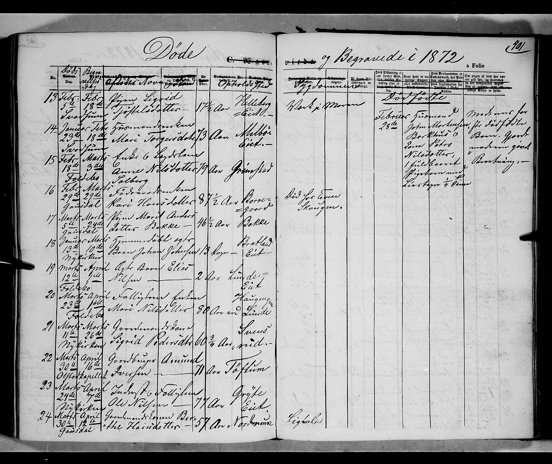 Gausdal prestekontor, SAH/PREST-090/H/Ha/Haa/L0009: Parish register (official) no. 9, 1862-1873, p. 401