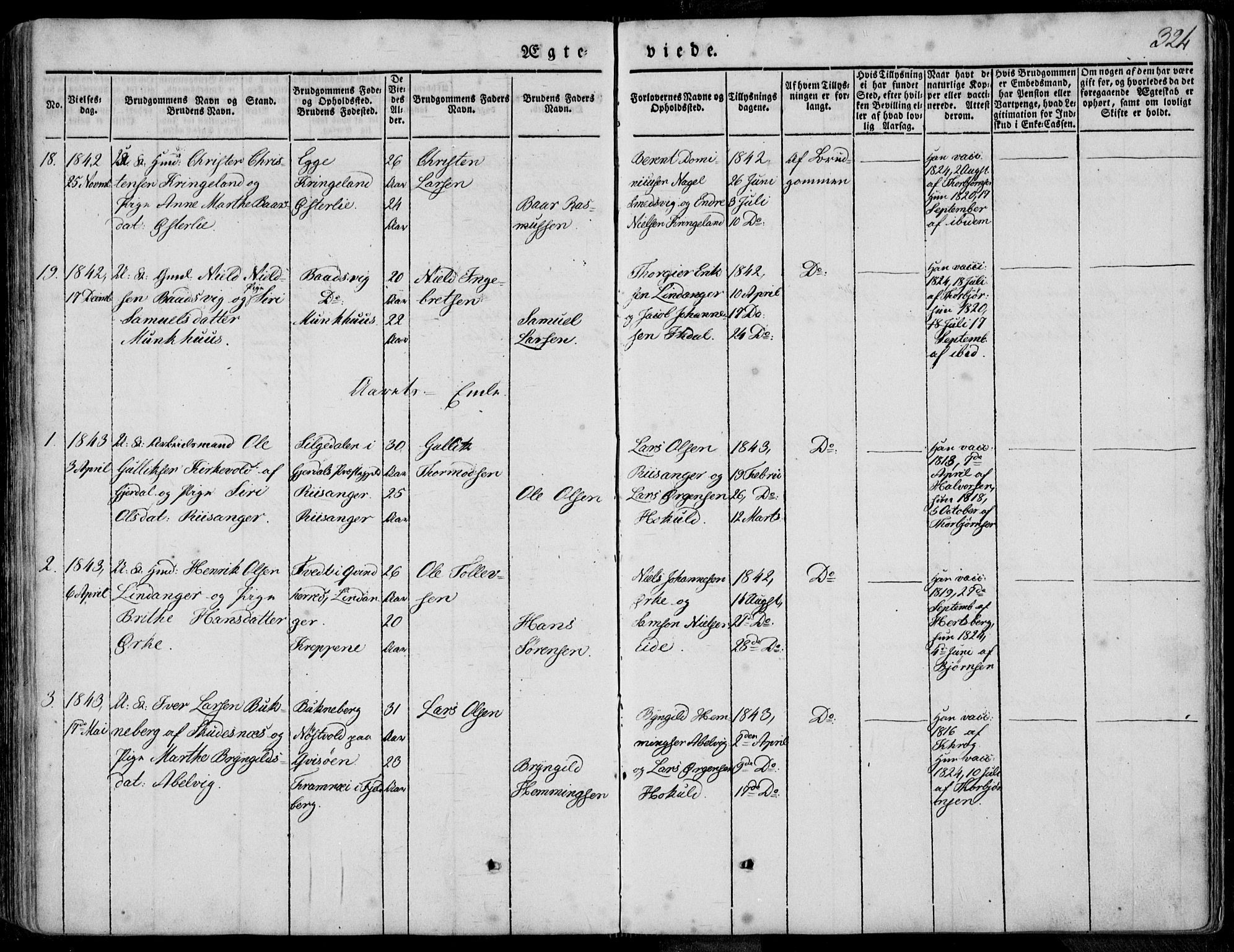 Skjold sokneprestkontor, AV/SAST-A-101847/H/Ha/Haa/L0006: Parish register (official) no. A 6.1, 1835-1858, p. 324