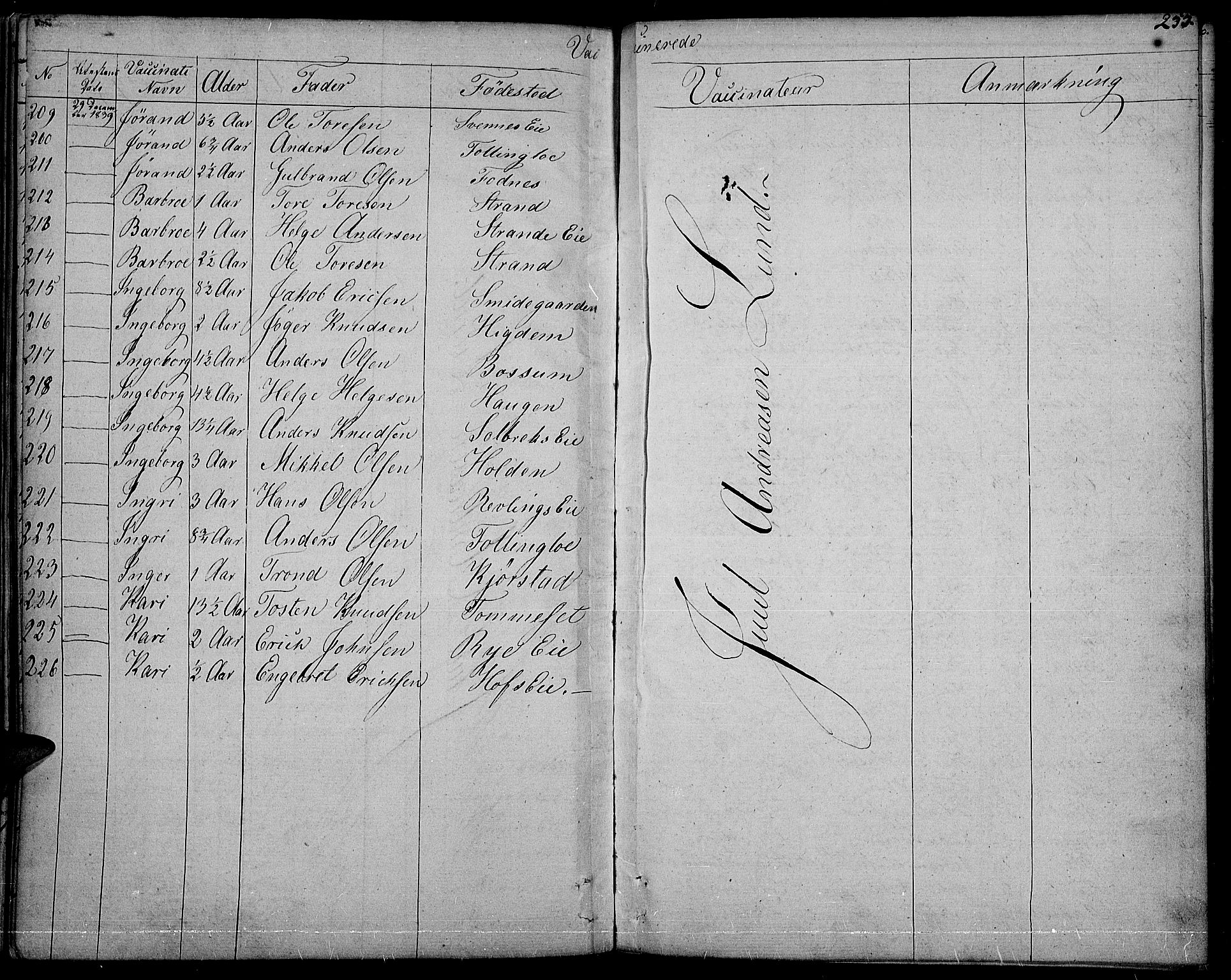 Nord-Aurdal prestekontor, SAH/PREST-132/H/Ha/Haa/L0003: Parish register (official) no. 3, 1828-1841, p. 255