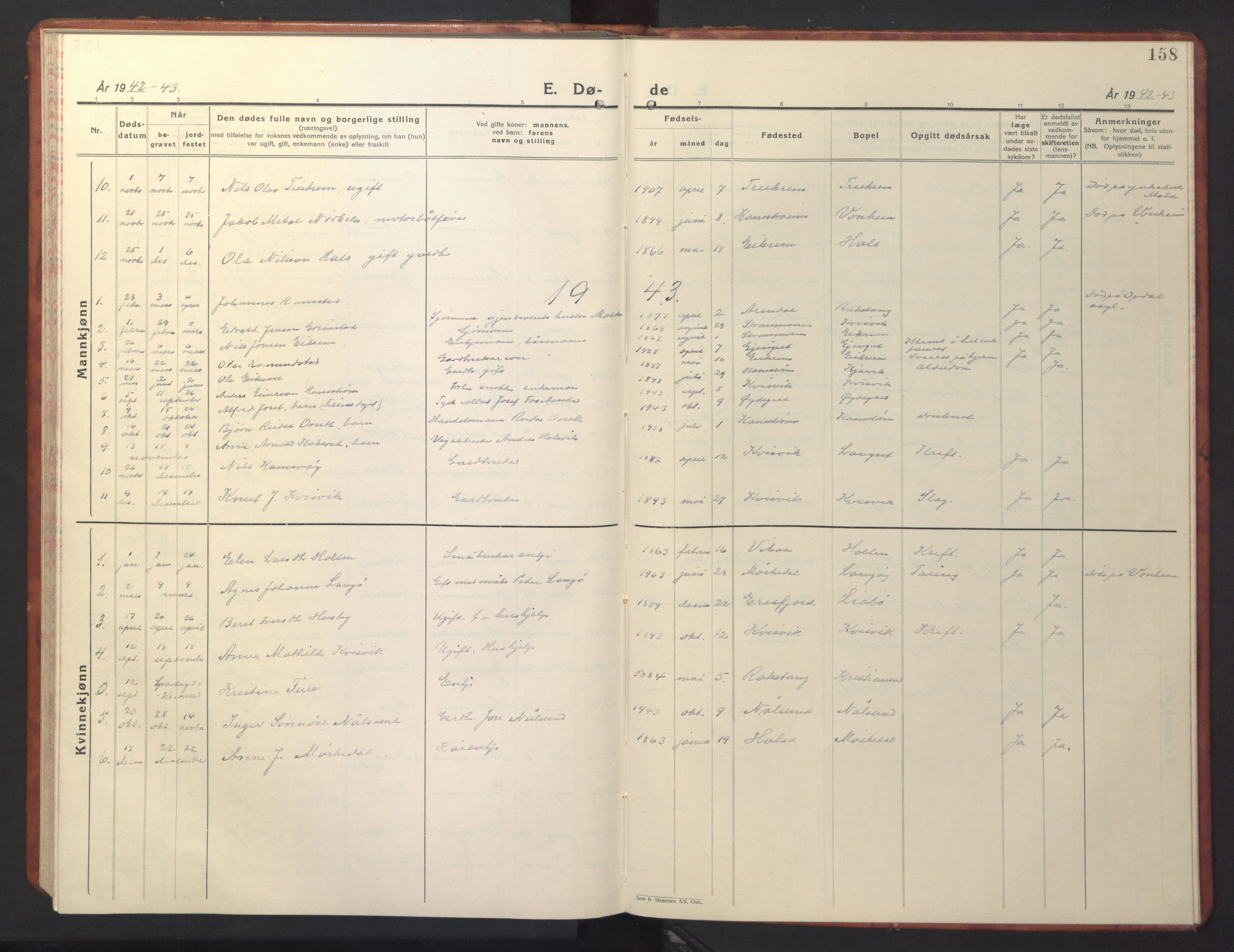 Ministerialprotokoller, klokkerbøker og fødselsregistre - Møre og Romsdal, AV/SAT-A-1454/587/L1002: Parish register (copy) no. 587C02, 1926-1951, p. 158