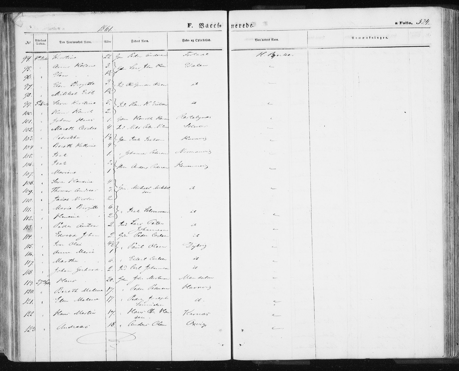 Lyngen sokneprestembete, AV/SATØ-S-1289/H/He/Hea/L0005kirke: Parish register (official) no. 5, 1859-1869, p. 324