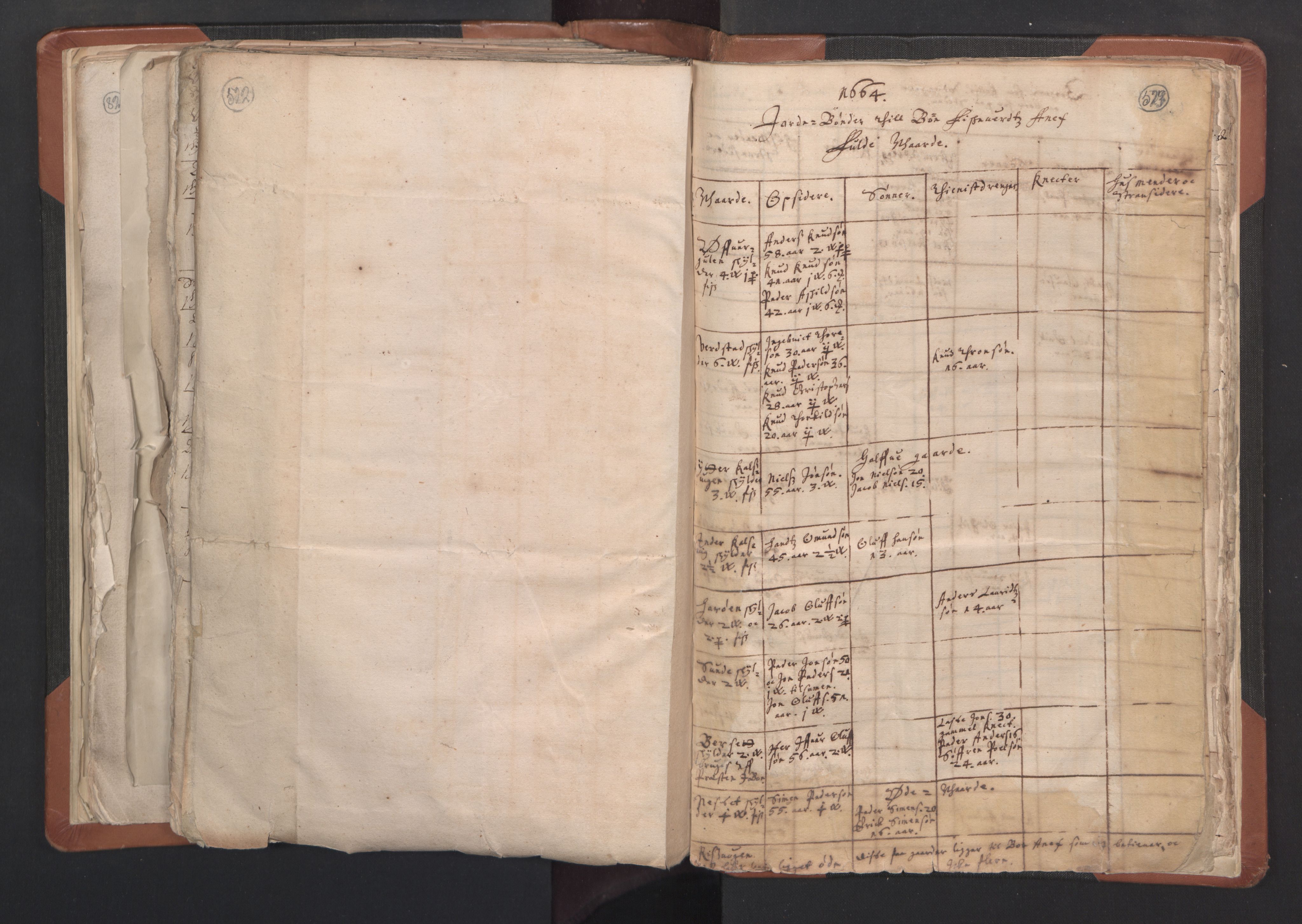 RA, Vicar's Census 1664-1666, no. 27: Romsdal deanery, 1664-1666, p. 522-523
